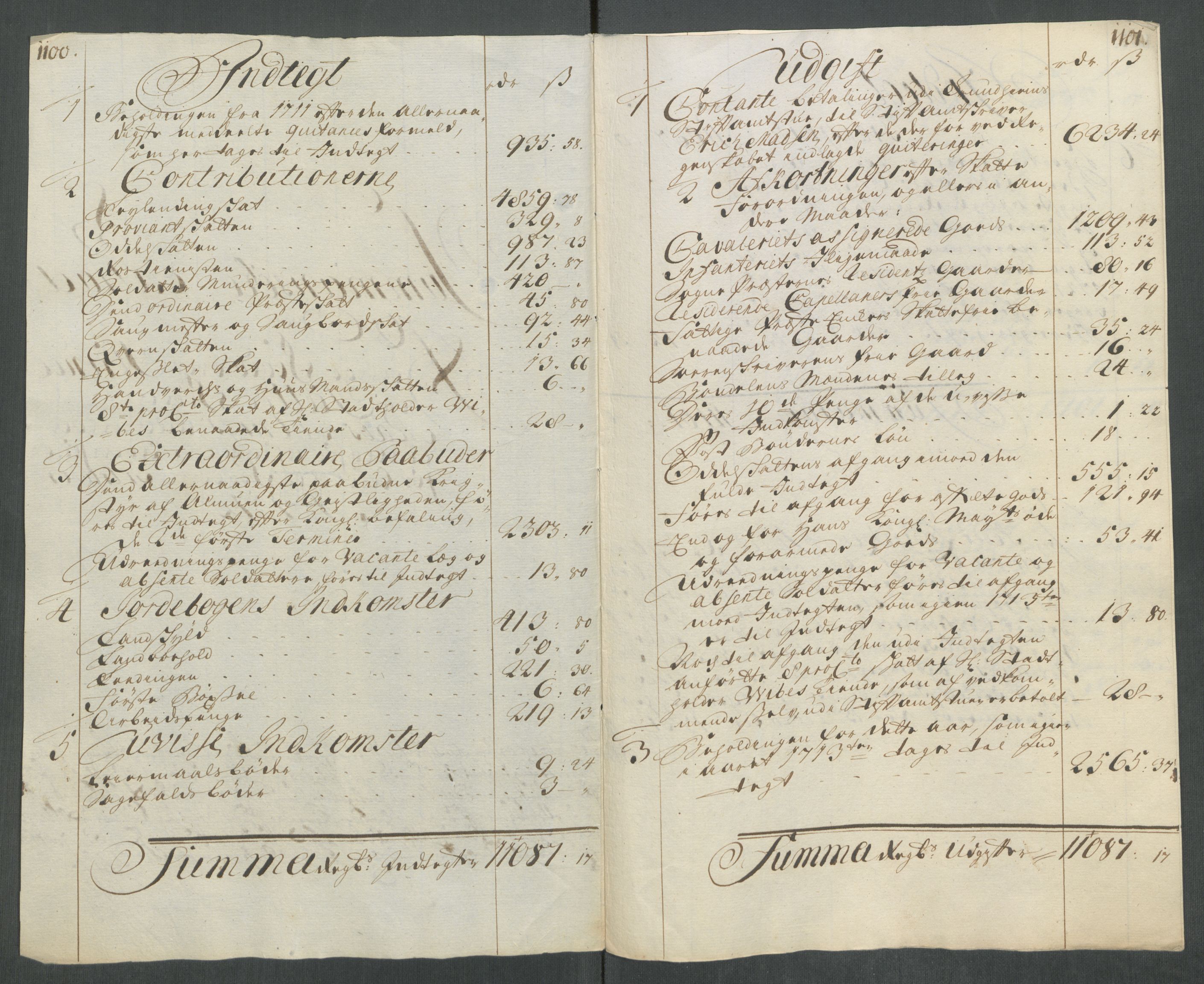 Rentekammeret inntil 1814, Reviderte regnskaper, Fogderegnskap, AV/RA-EA-4092/R61/L4113: Fogderegnskap Strinda og Selbu, 1712-1713, p. 18