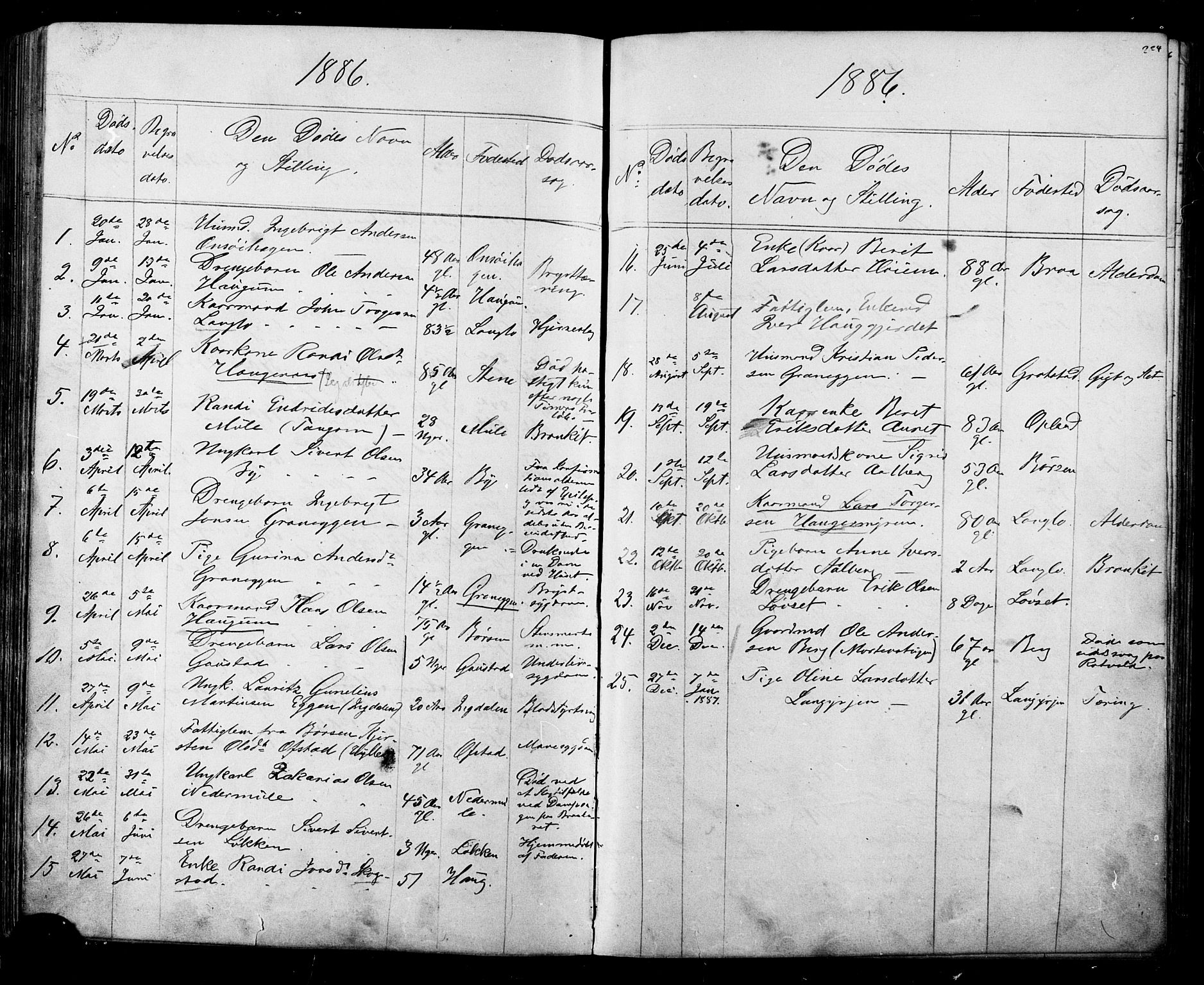 Ministerialprotokoller, klokkerbøker og fødselsregistre - Sør-Trøndelag, SAT/A-1456/612/L0387: Parish register (copy) no. 612C03, 1874-1908, p. 224