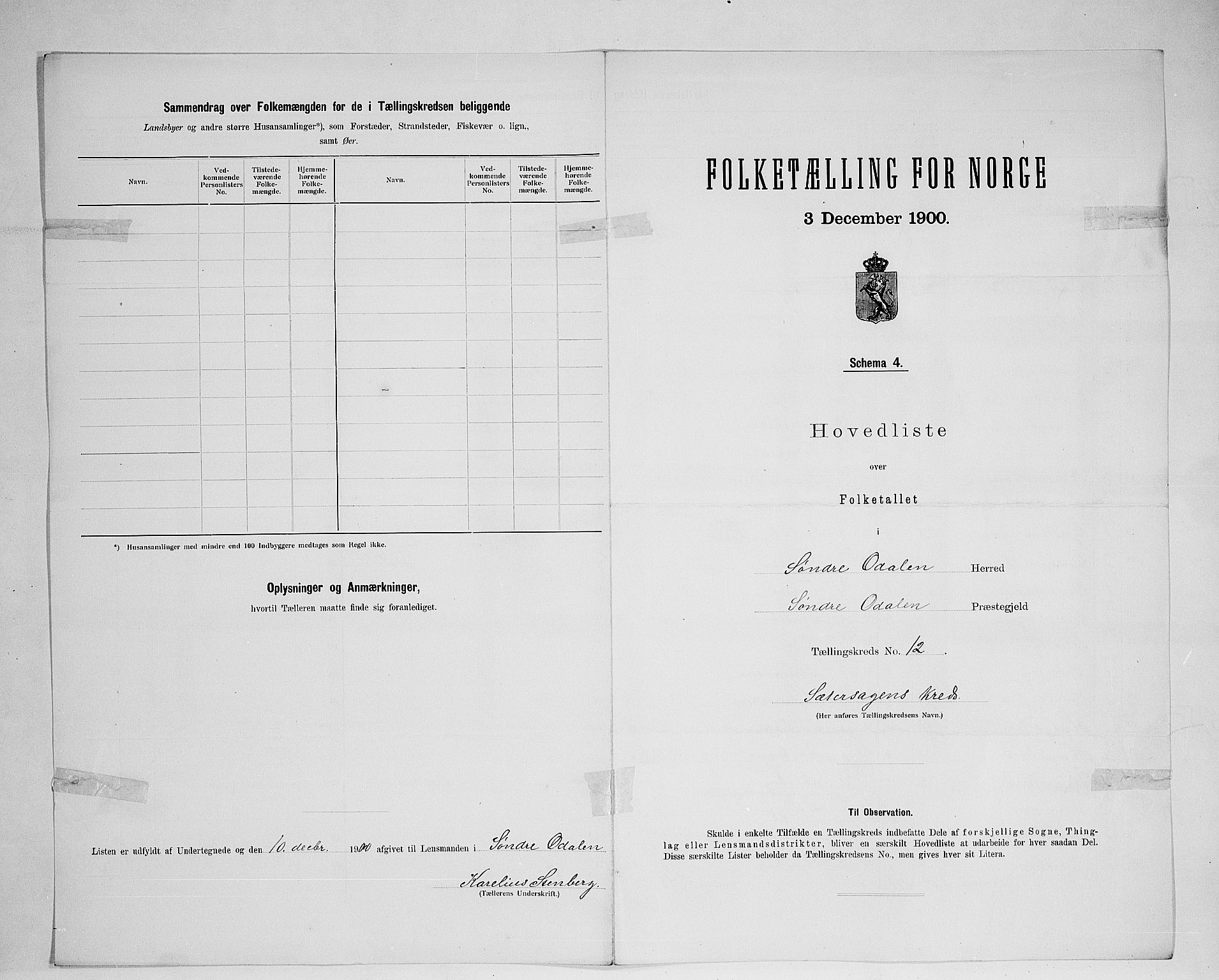 SAH, 1900 census for Sør-Odal, 1900, p. 47