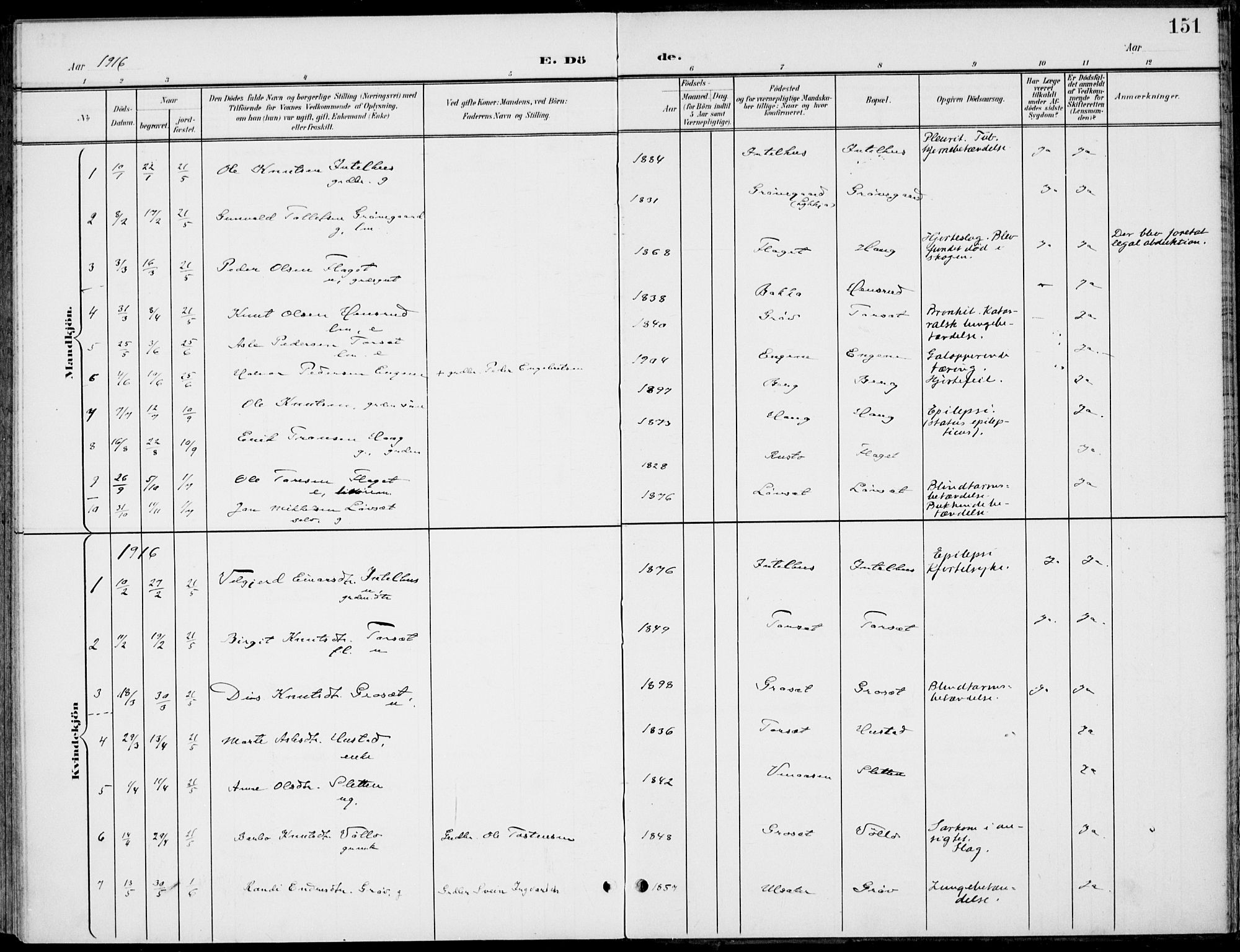 Gol kirkebøker, AV/SAKO-A-226/F/Fb/L0002: Parish register (official) no. II 2, 1900-1921, p. 151