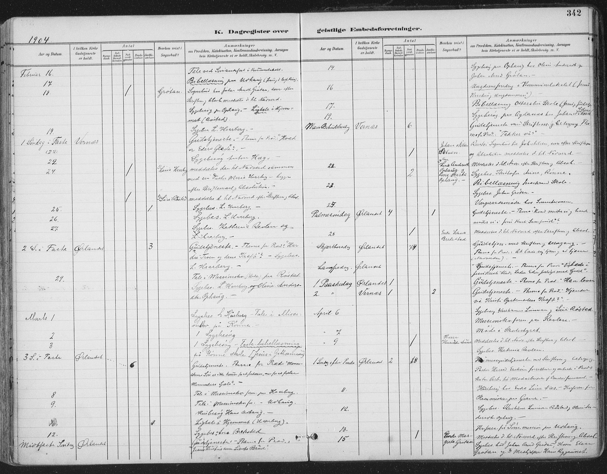 Ministerialprotokoller, klokkerbøker og fødselsregistre - Sør-Trøndelag, SAT/A-1456/659/L0743: Parish register (official) no. 659A13, 1893-1910, p. 342