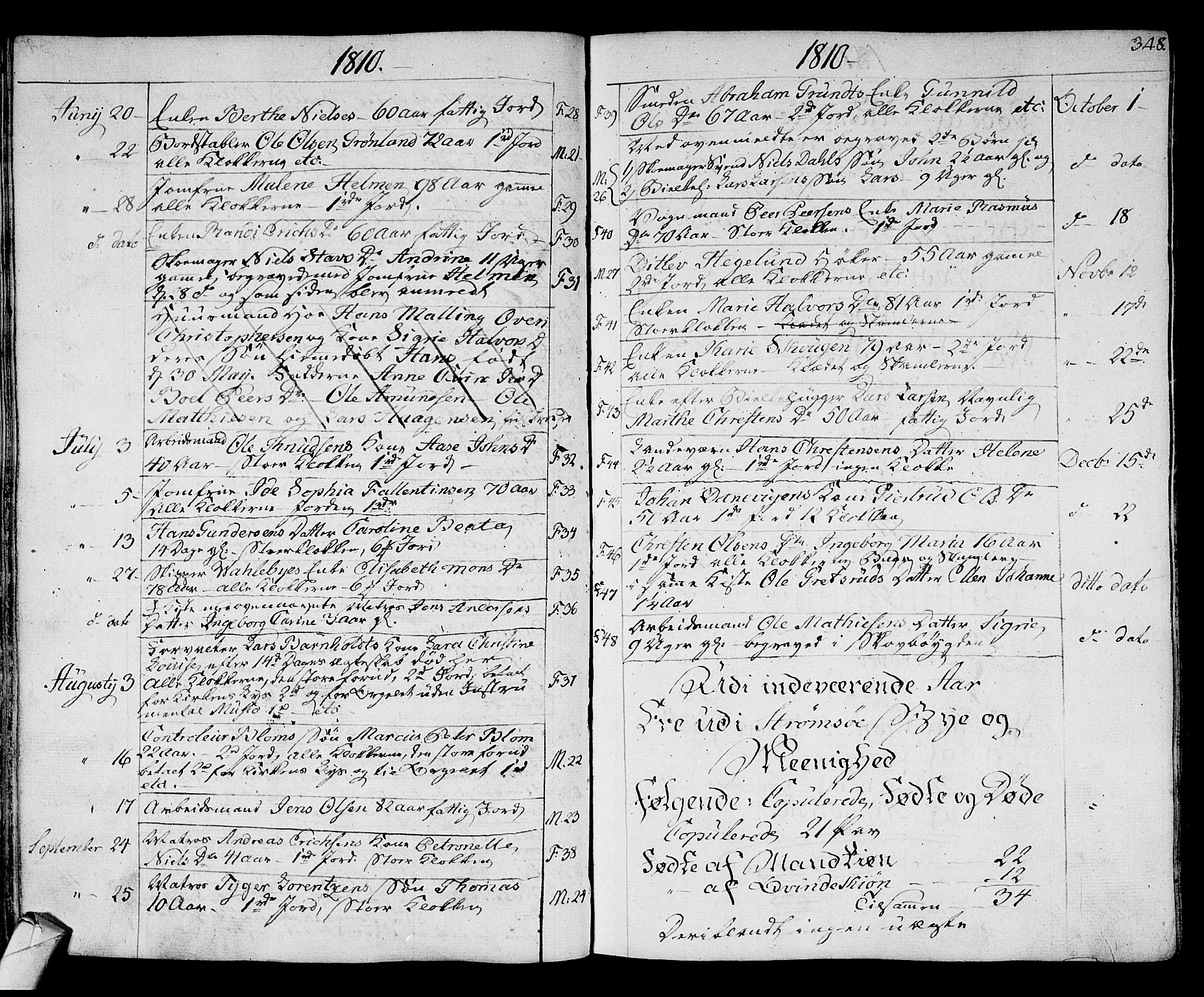 Strømsø kirkebøker, SAKO/A-246/F/Fa/L0010: Parish register (official) no. I 10, 1792-1822, p. 348
