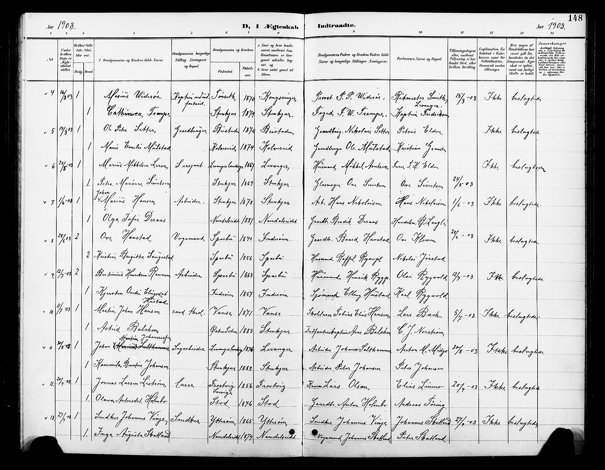 Ministerialprotokoller, klokkerbøker og fødselsregistre - Nord-Trøndelag, SAT/A-1458/739/L0375: Parish register (copy) no. 739C03, 1898-1908, p. 148