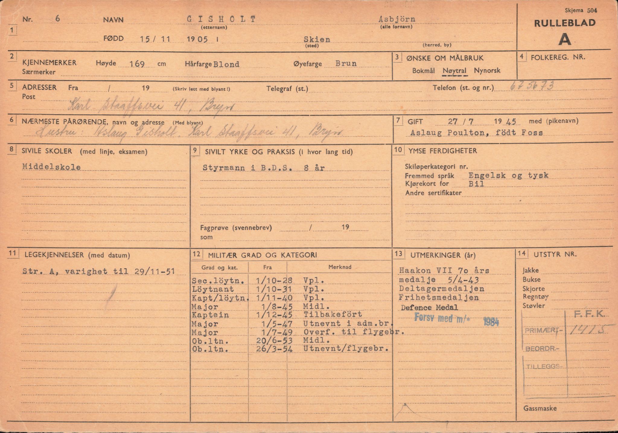 Forsvaret, Forsvarets overkommando/Luftforsvarsstaben, AV/RA-RAFA-4079/P/Pa/L0013: Personellmapper, 1905, p. 100