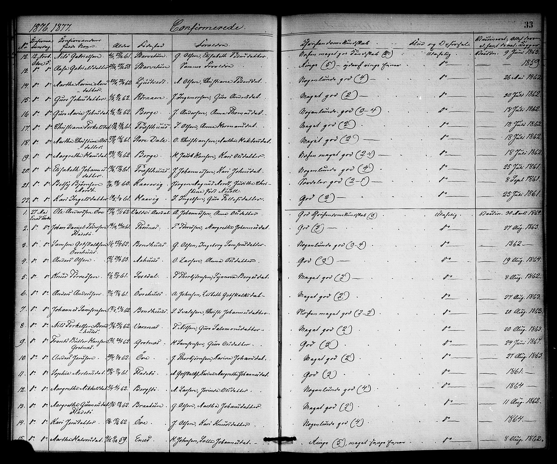 Kvinnherad sokneprestembete, AV/SAB-A-76401/H/Haa: Parish register (official) no. A 10, 1867-1886, p. 33