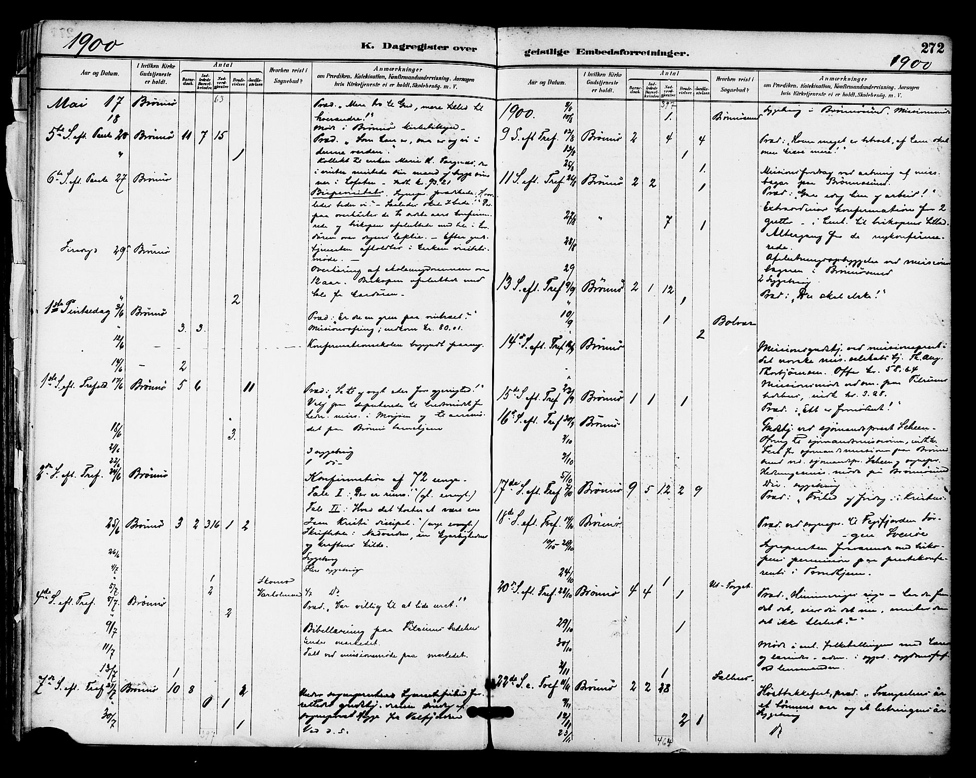 Ministerialprotokoller, klokkerbøker og fødselsregistre - Nordland, AV/SAT-A-1459/813/L0200: Parish register (official) no. 813A10, 1886-1900, p. 272