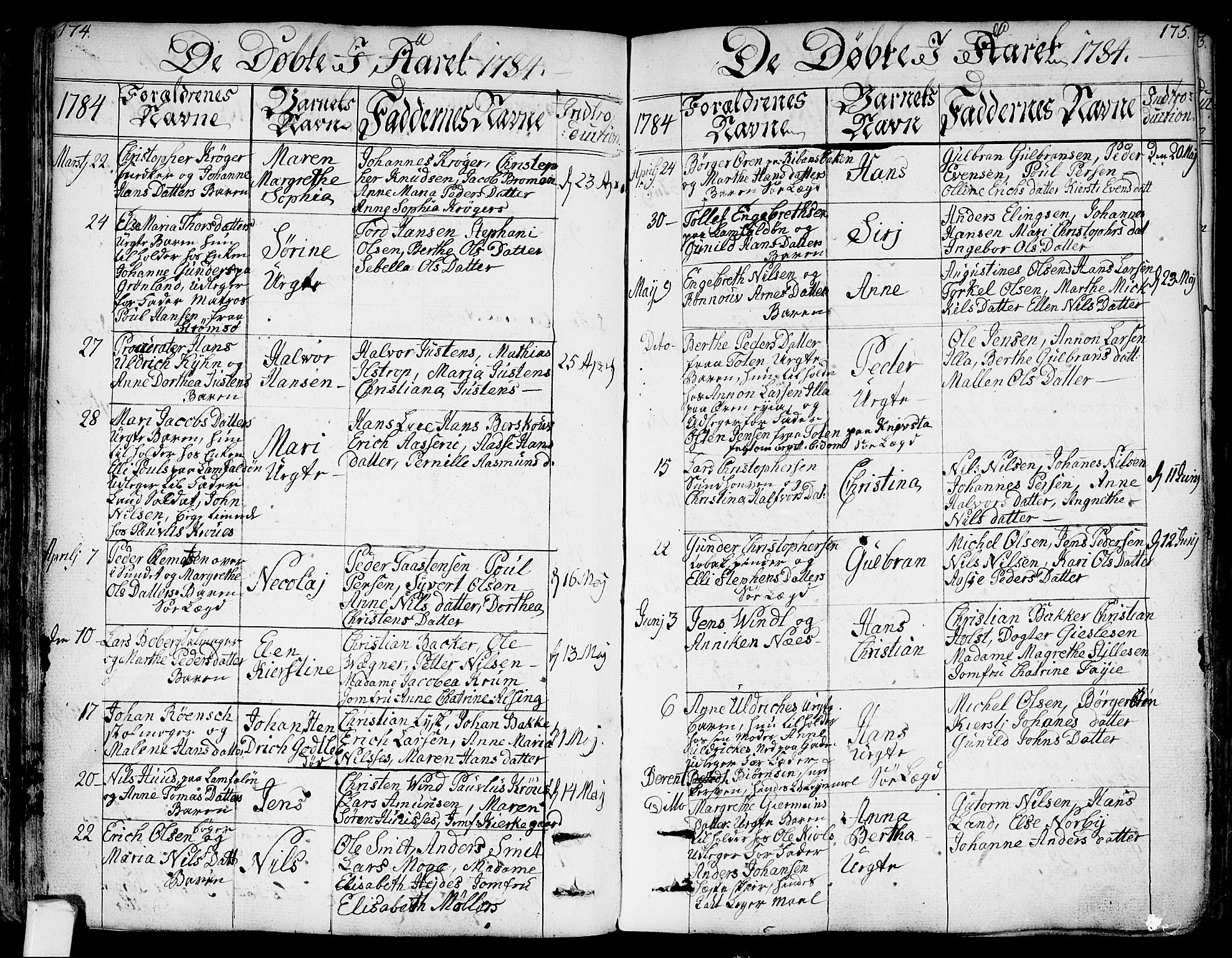 Bragernes kirkebøker, AV/SAKO-A-6/F/Fa/L0006a: Parish register (official) no. I 6, 1782-1814, p. 174-175