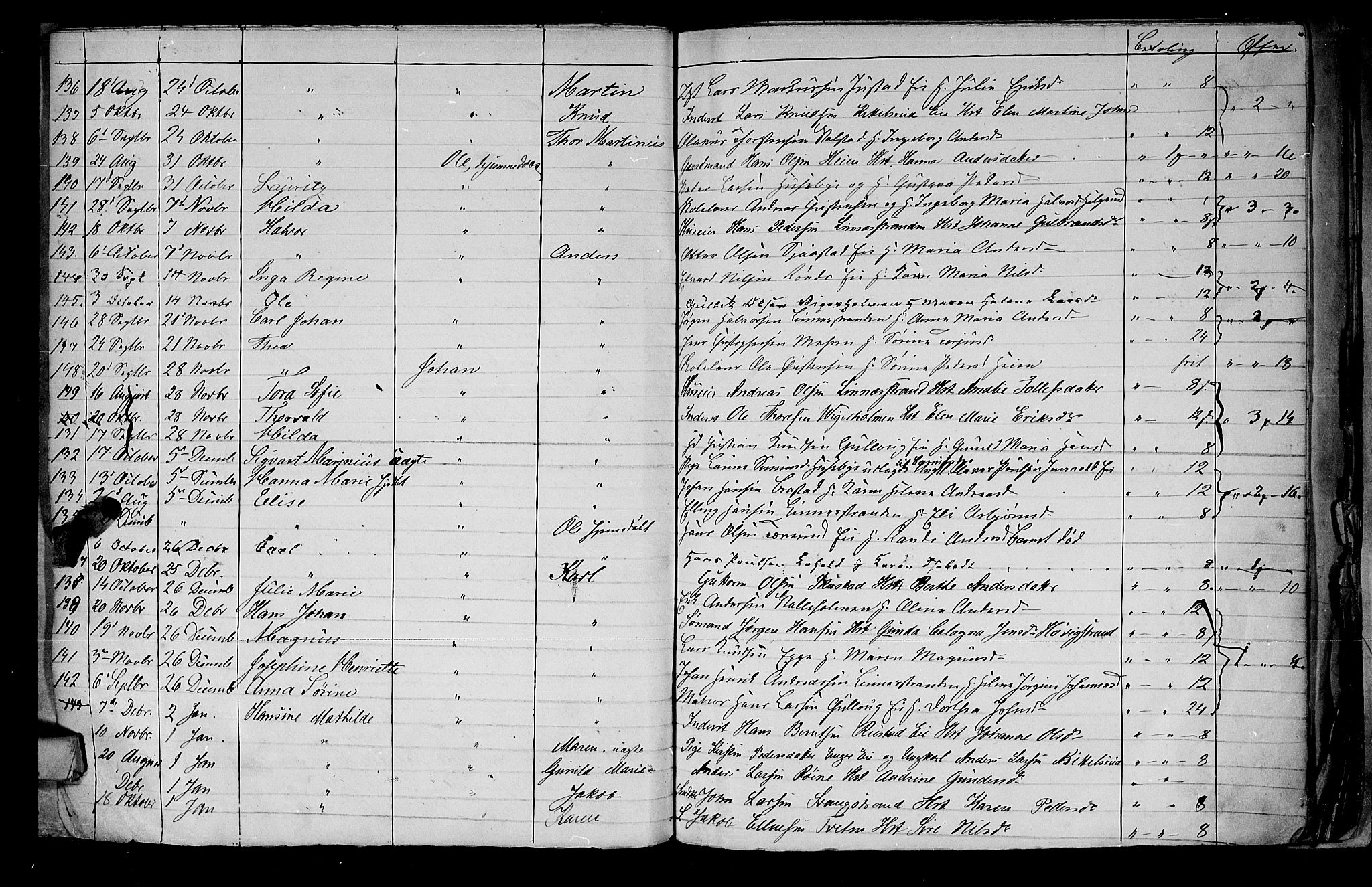 Lier kirkebøker, AV/SAKO-A-230/G/Ga/L0003: Parish register (copy) no. I 3, 1861-1873