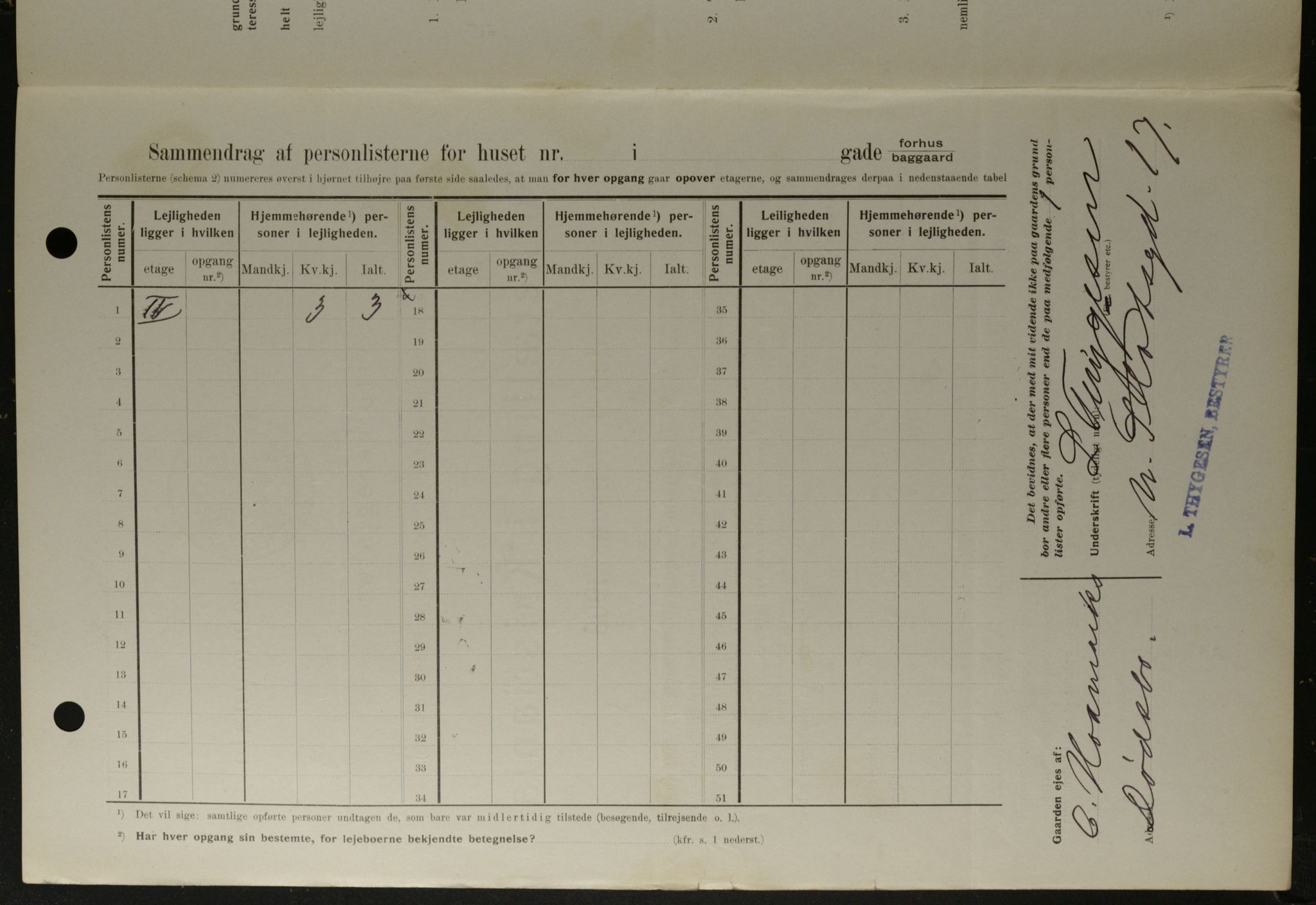 OBA, Municipal Census 1908 for Kristiania, 1908, p. 116732