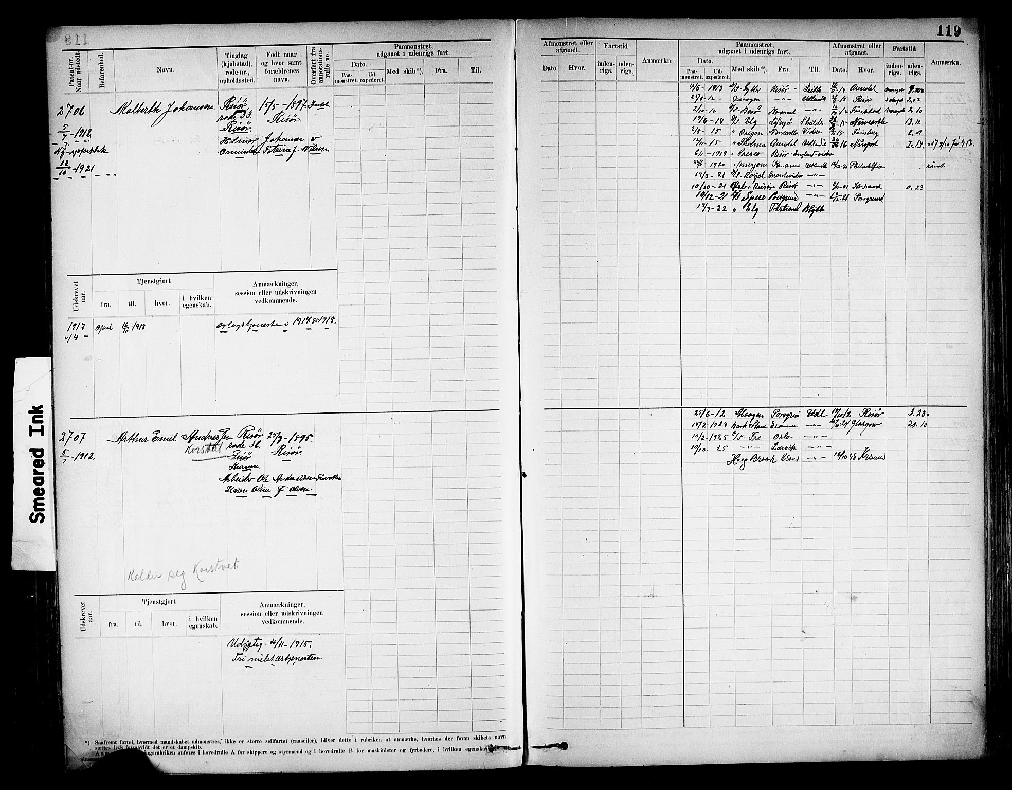 Risør mønstringskrets, AV/SAK-2031-0010/F/Fb/L0013: Hovedrulle nr 2475-3063, T-12, 1904-1928, p. 126