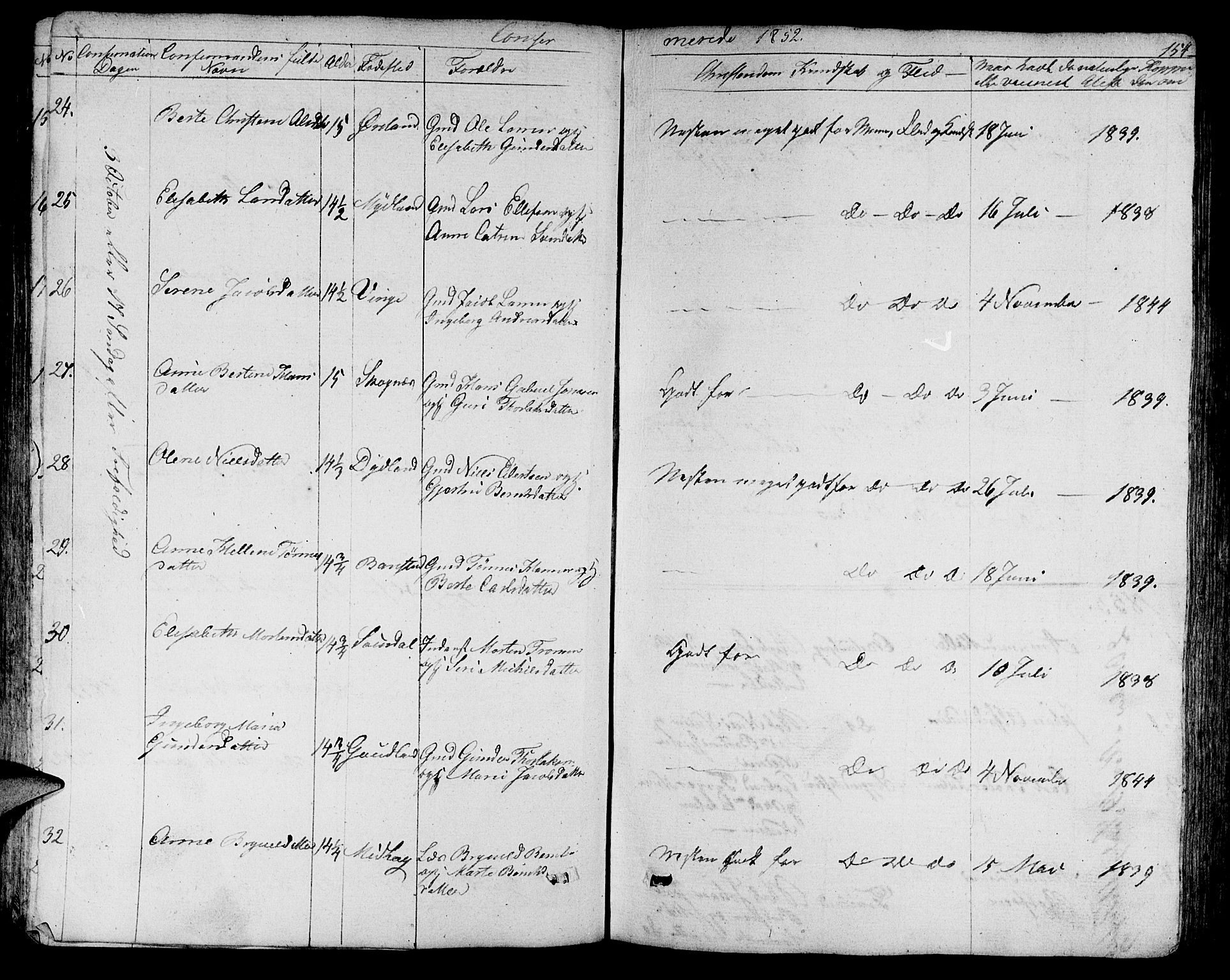 Sokndal sokneprestkontor, AV/SAST-A-101808: Parish register (copy) no. B 2, 1849-1865, p. 154