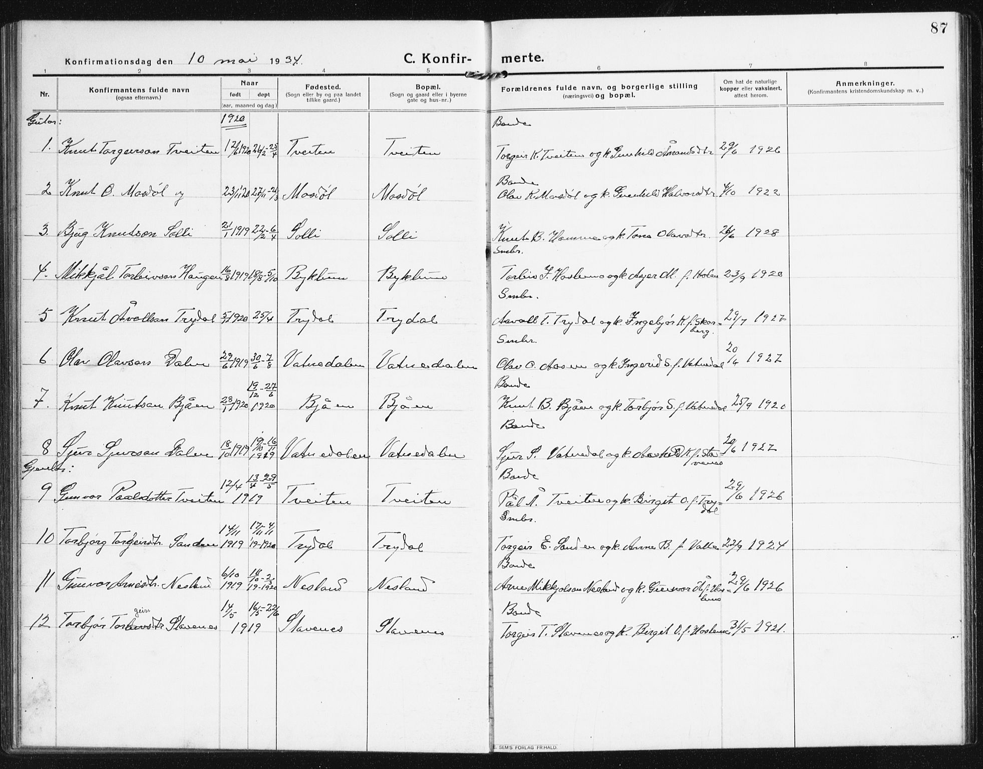 Valle sokneprestkontor, SAK/1111-0044/F/Fb/Fba/L0004: Parish register (copy) no. B 4, 1917-1944, p. 87
