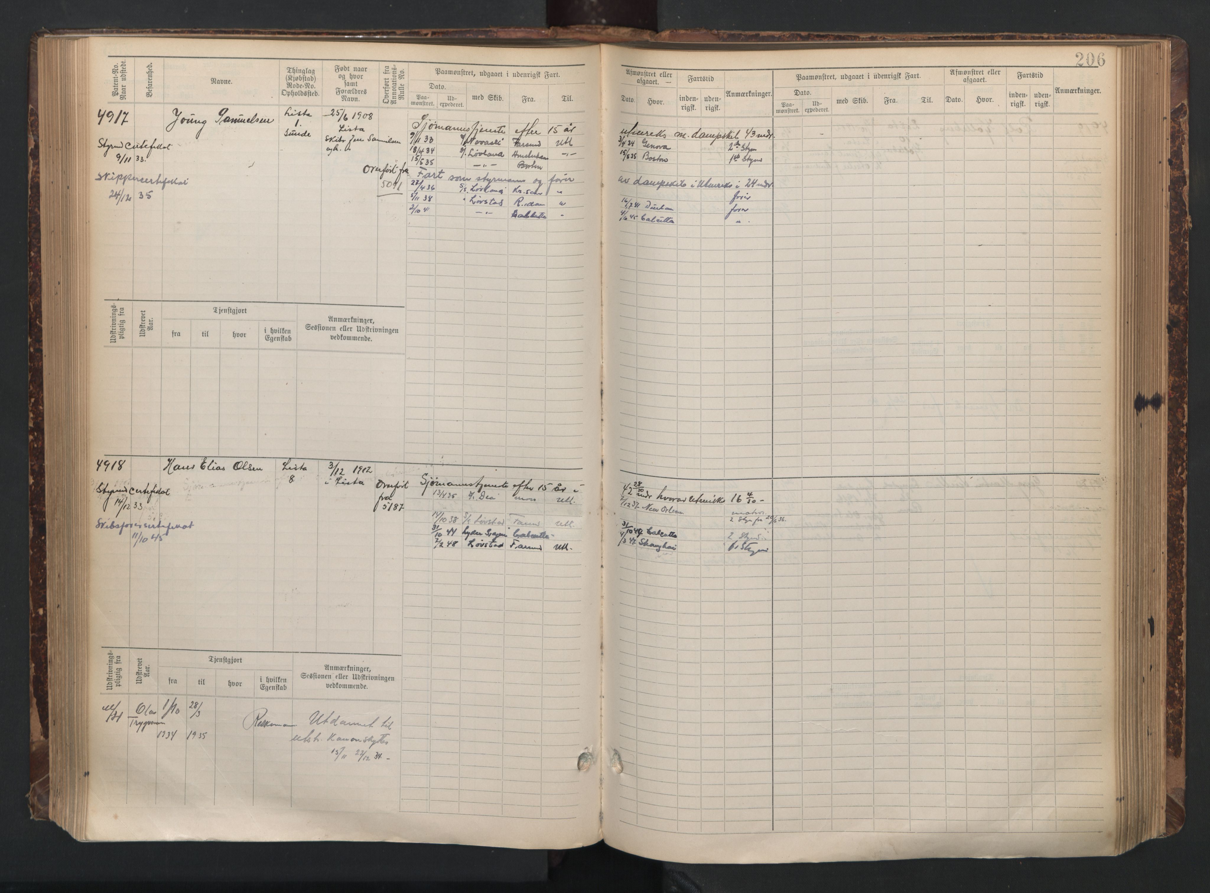 Farsund mønstringskrets, AV/SAK-2031-0017/F/Fb/L0021: Hovedrulle nr 4507-5268, Z-13, 1900-1948, p. 217