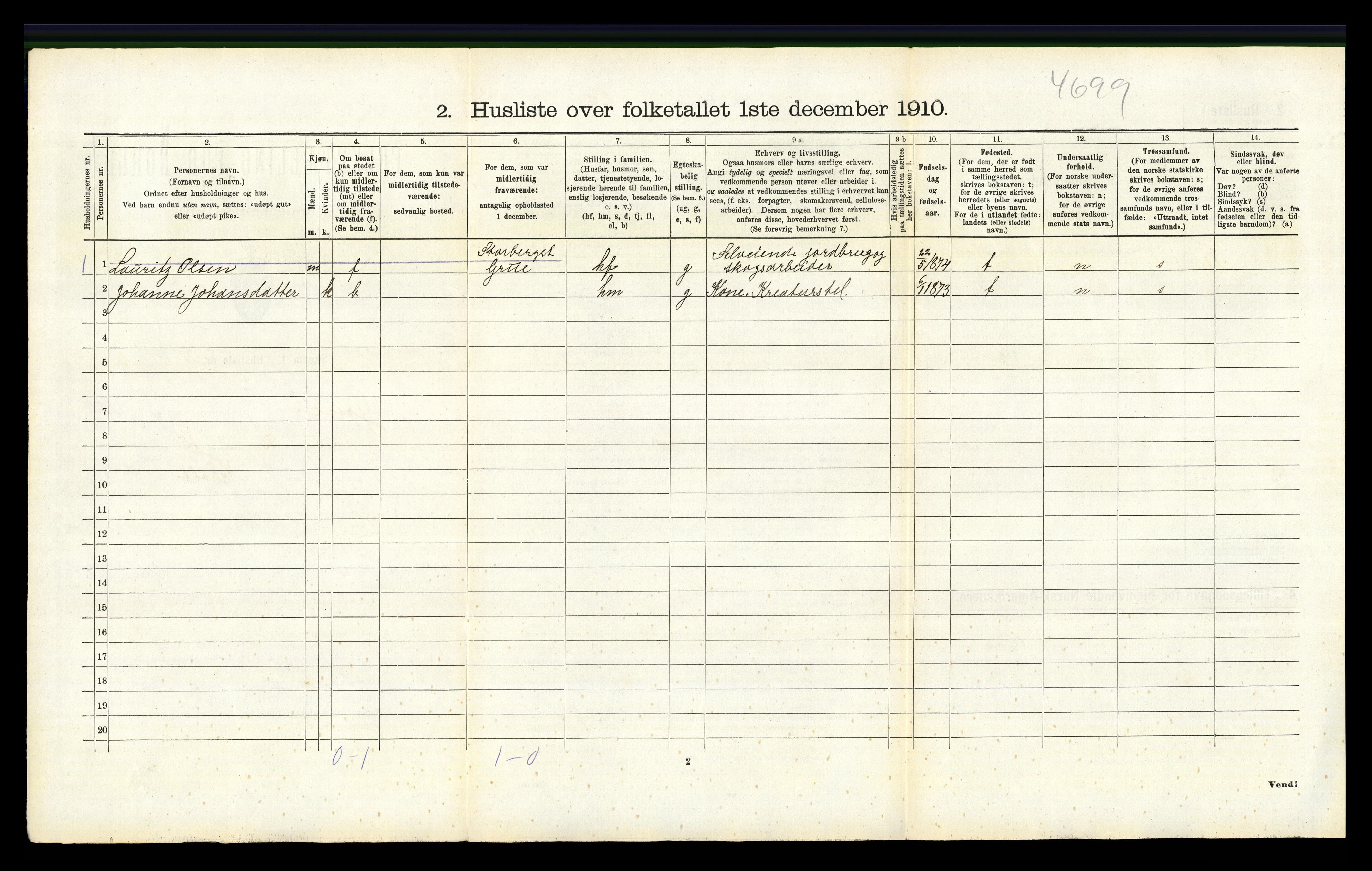 RA, 1910 census for Grue, 1910, p. 1704