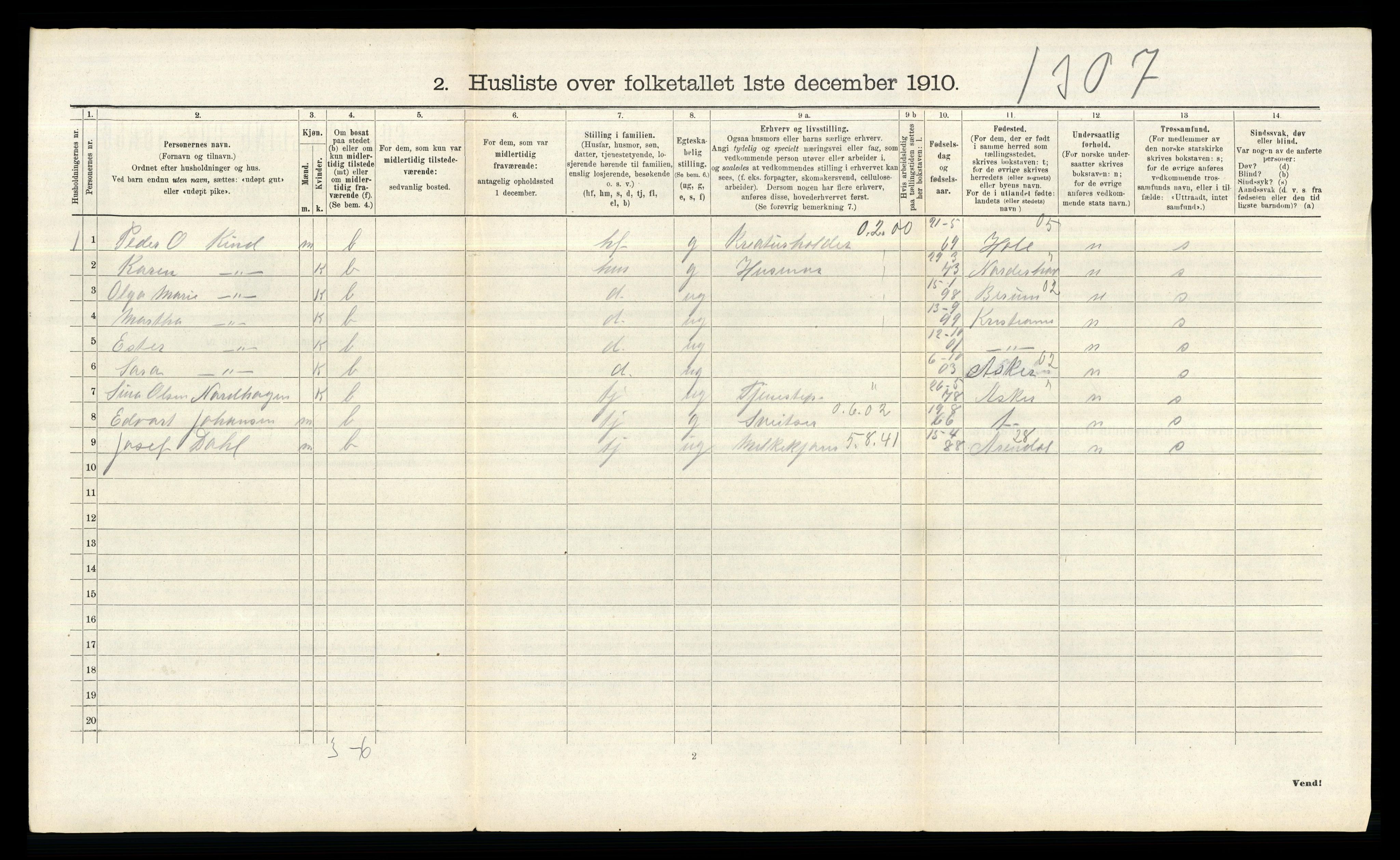 RA, 1910 census for Aker, 1910, p. 1690