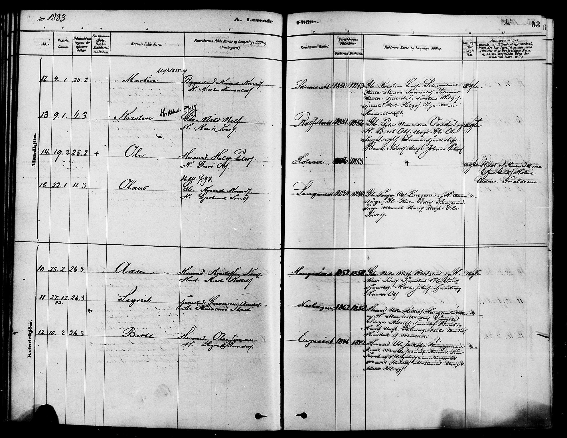 Sigdal kirkebøker, AV/SAKO-A-245/F/Fa/L0011: Parish register (official) no. I 11, 1879-1887, p. 53