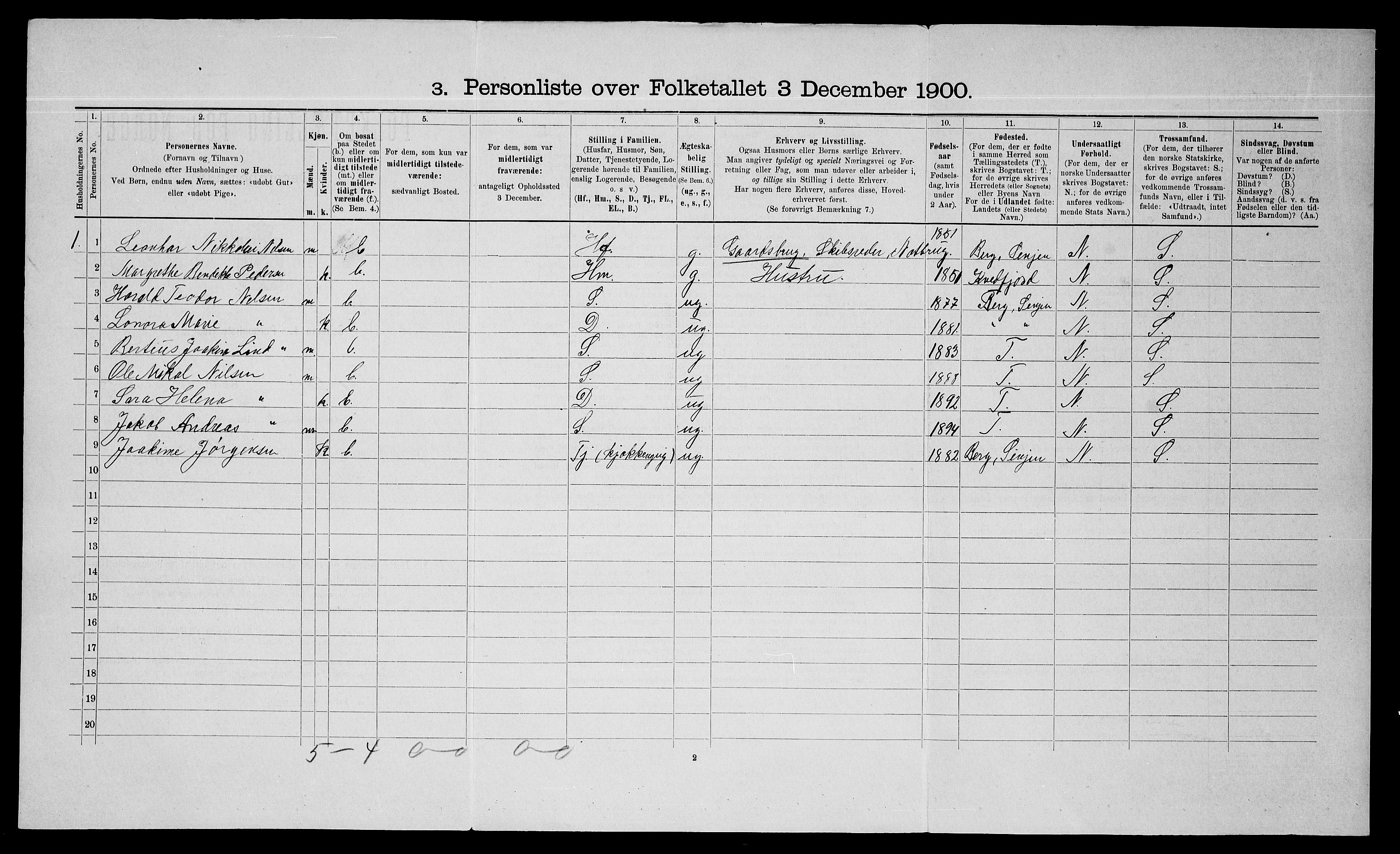 SATØ, 1900 census for Trondenes, 1900, p. 1918