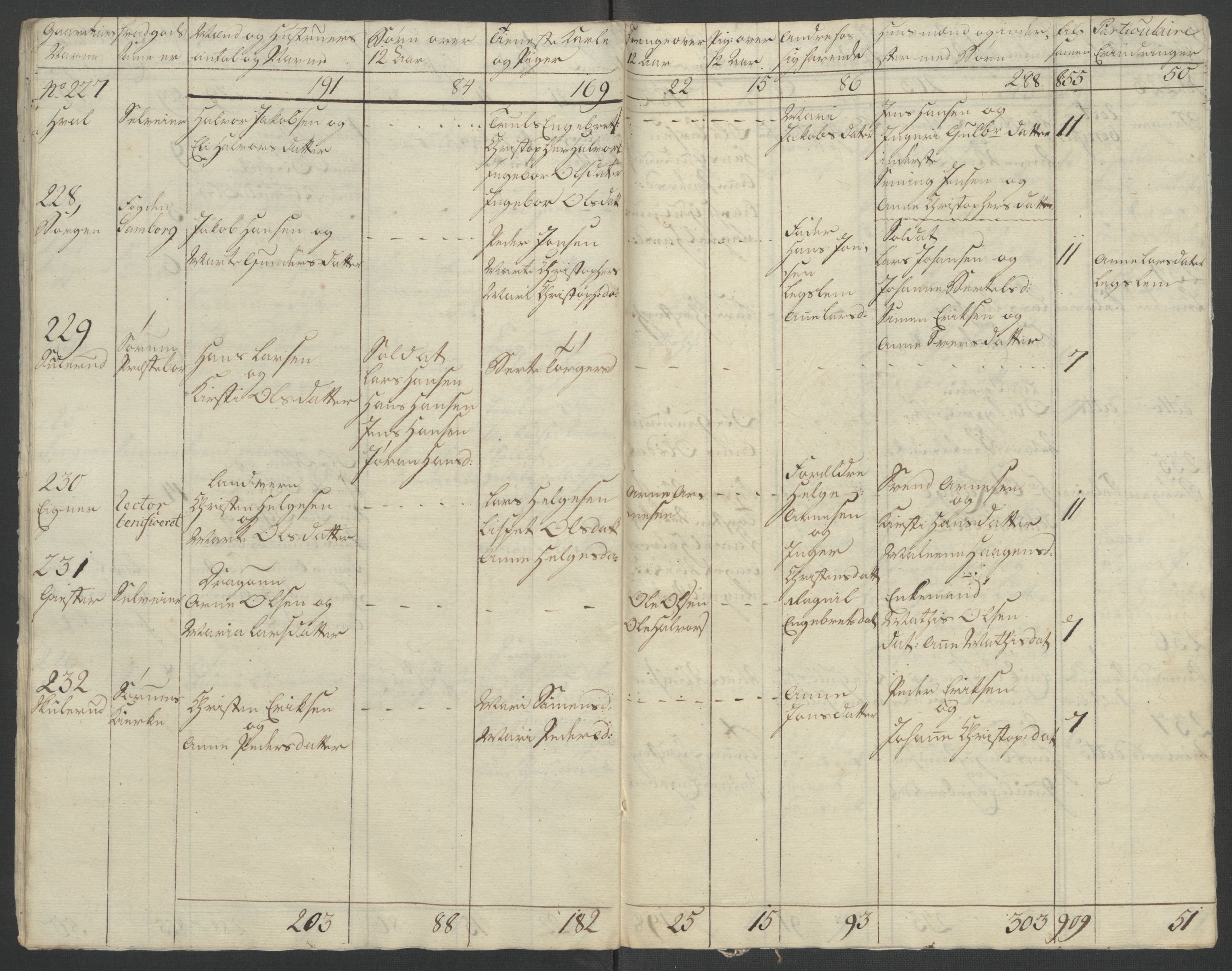 Rentekammeret inntil 1814, Reviderte regnskaper, Fogderegnskap, AV/RA-EA-4092/R11/L0687: Ekstraskatten Nedre Romerike, 1762, p. 240