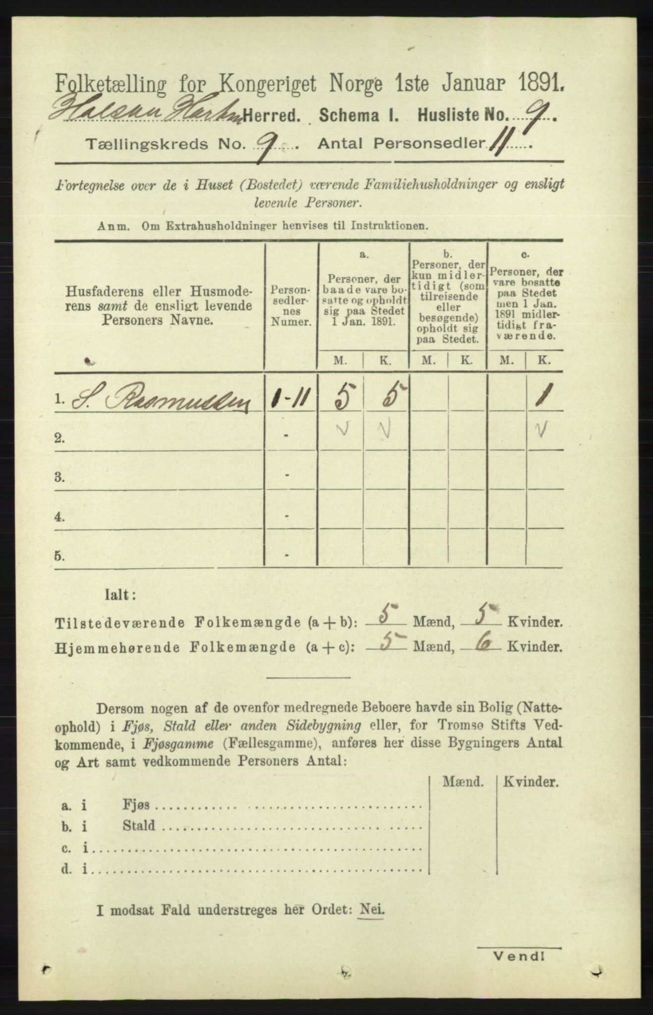 RA, 1891 census for 1019 Halse og Harkmark, 1891, p. 3585