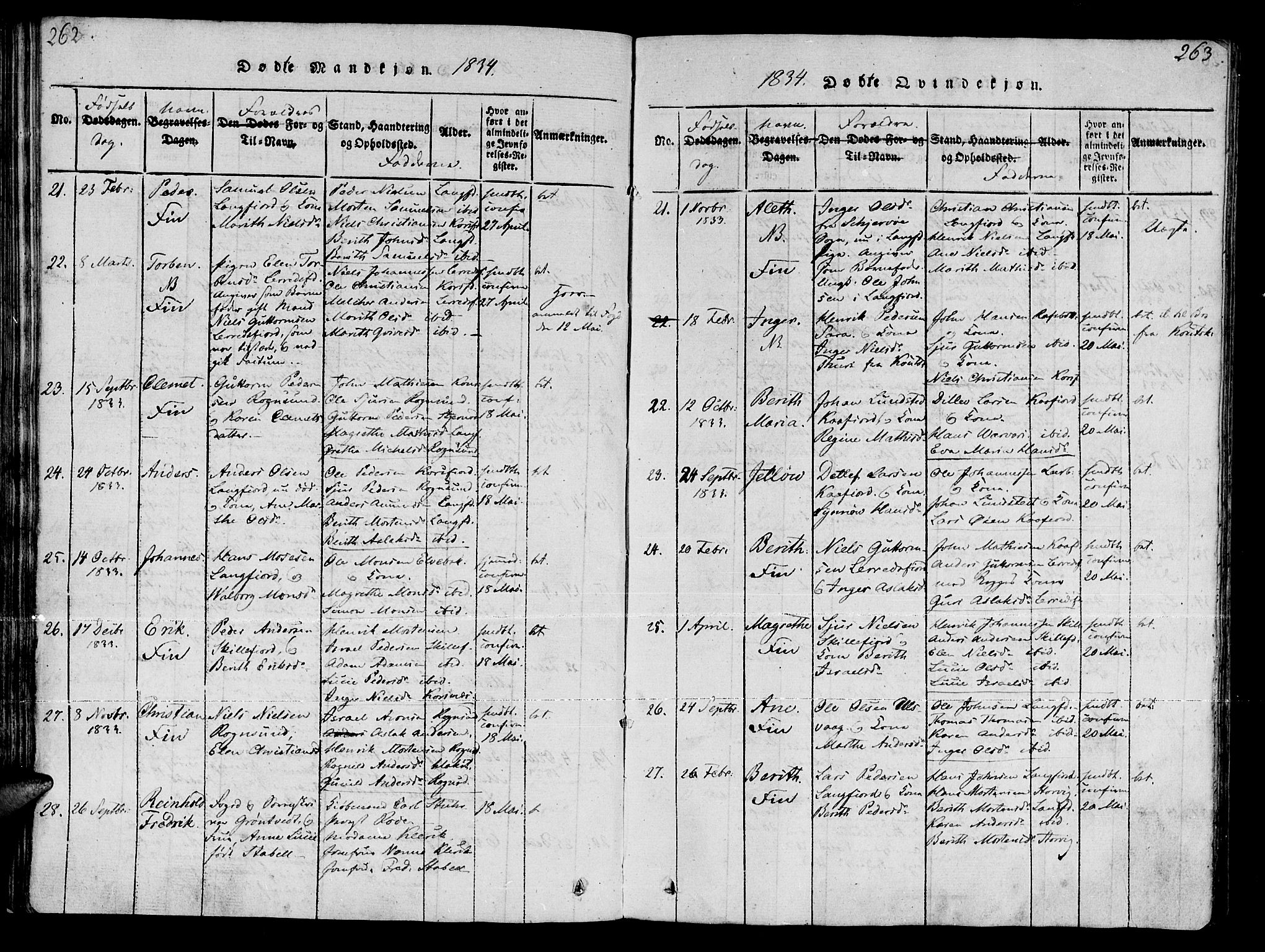 Talvik sokneprestkontor, SATØ/S-1337/H/Ha/L0008kirke: Parish register (official) no. 8, 1821-1837, p. 262-263