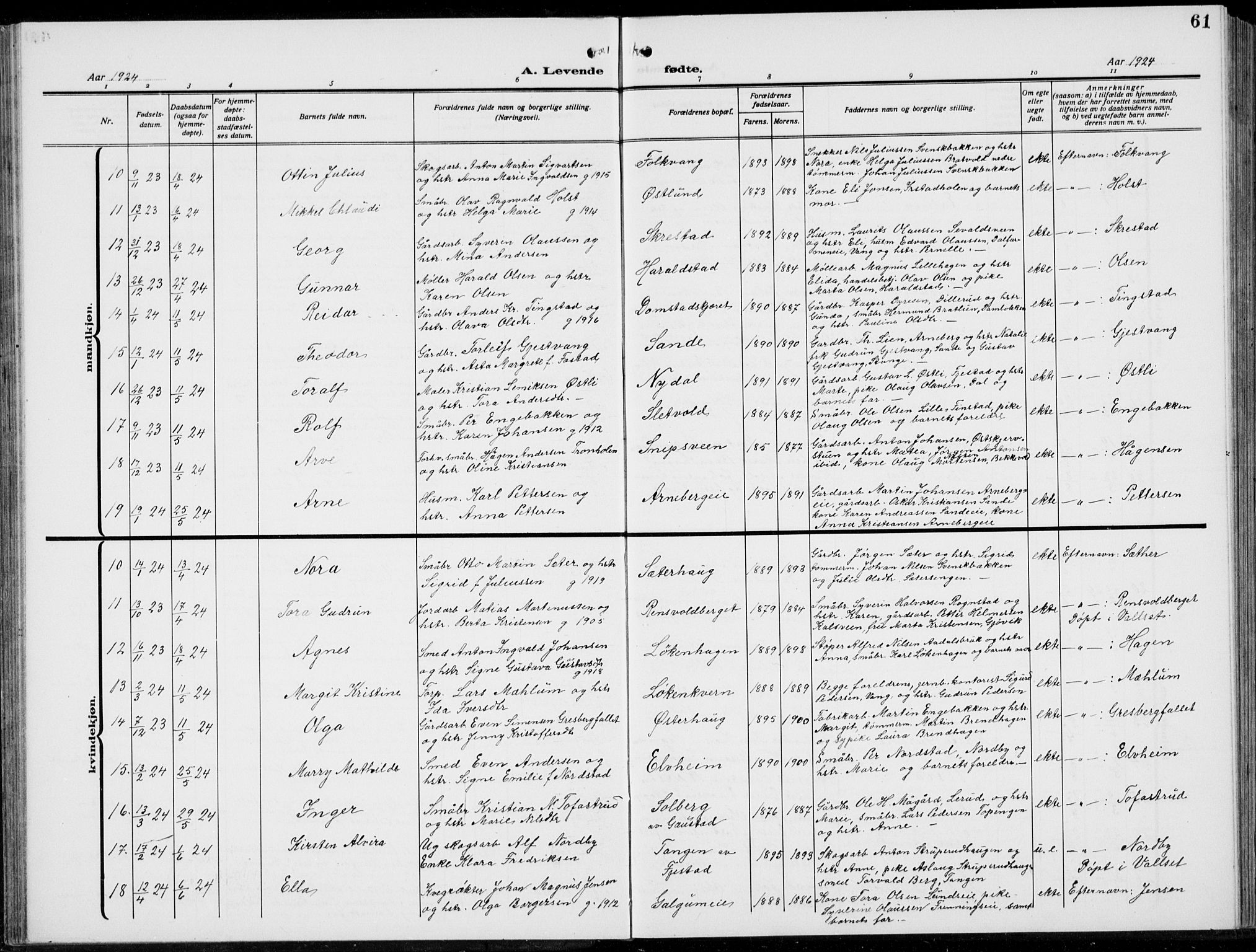 Romedal prestekontor, SAH/PREST-004/L/L0014: Parish register (copy) no. 14, 1915-1939, p. 61