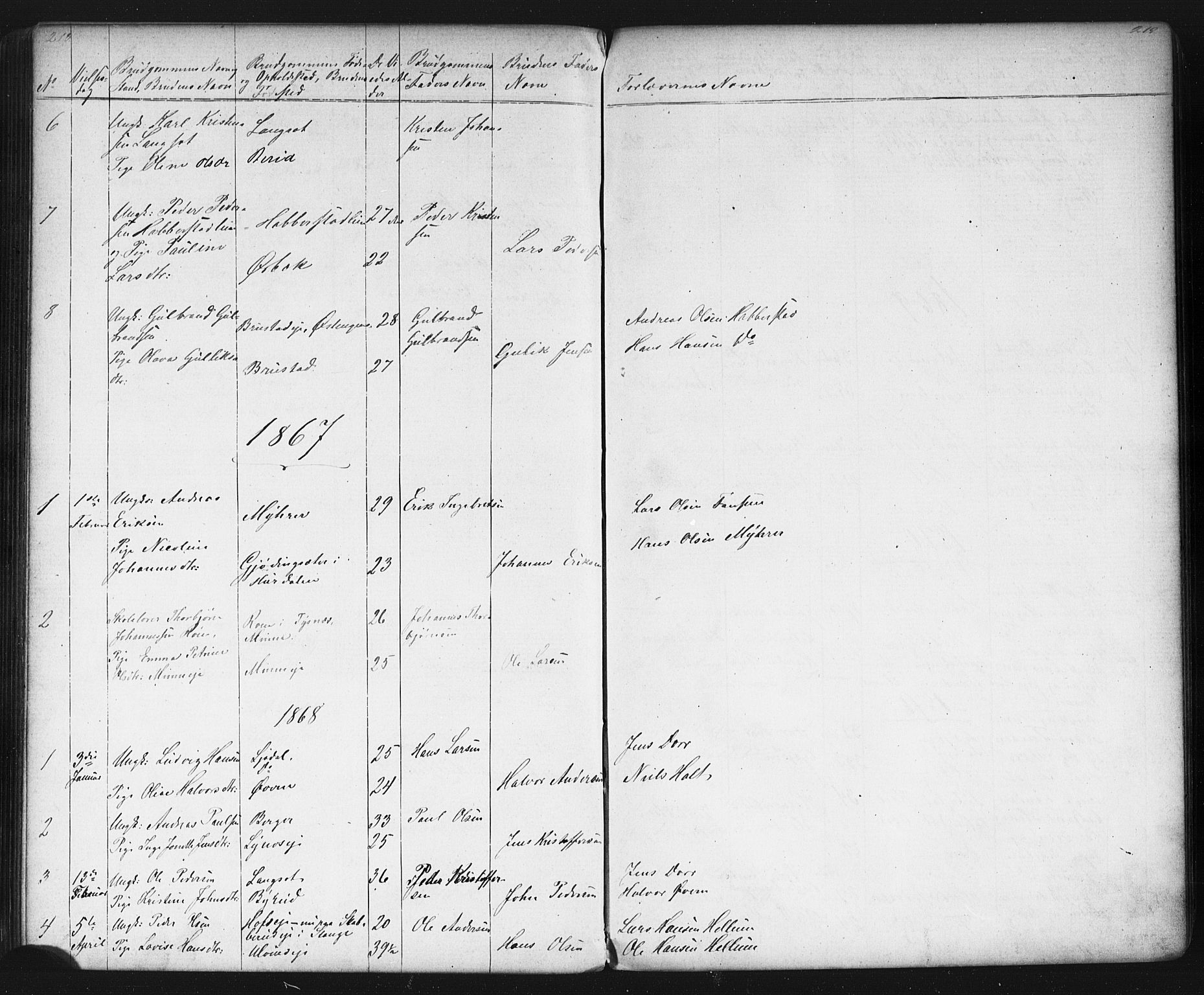 Eidsvoll prestekontor Kirkebøker, SAO/A-10888/G/Gb/L0001: Parish register (copy) no. II 1, 1861-1877, p. 218-219