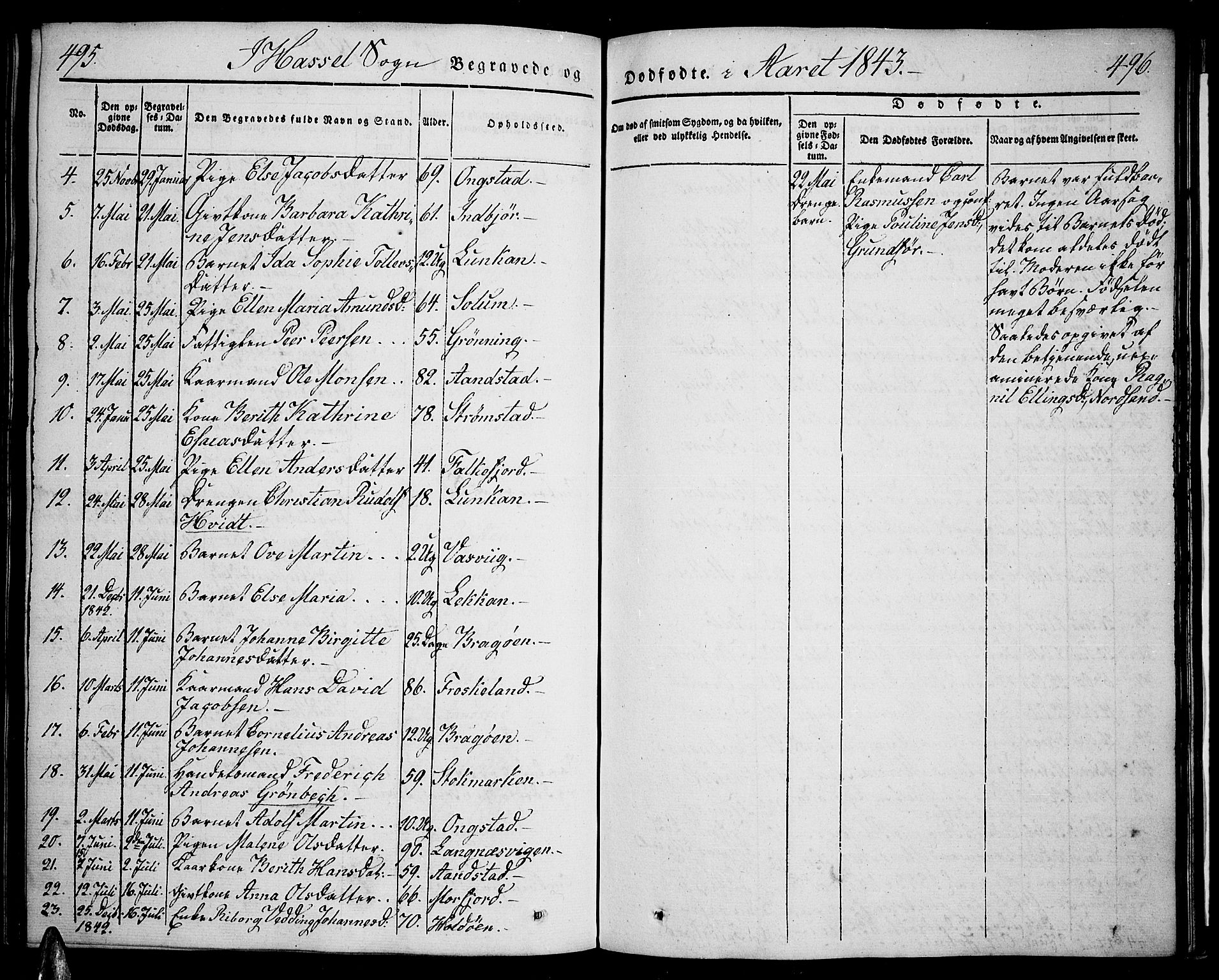 Ministerialprotokoller, klokkerbøker og fødselsregistre - Nordland, SAT/A-1459/888/L1239: Parish register (official) no. 888A06 /1, 1837-1849, p. 495-496