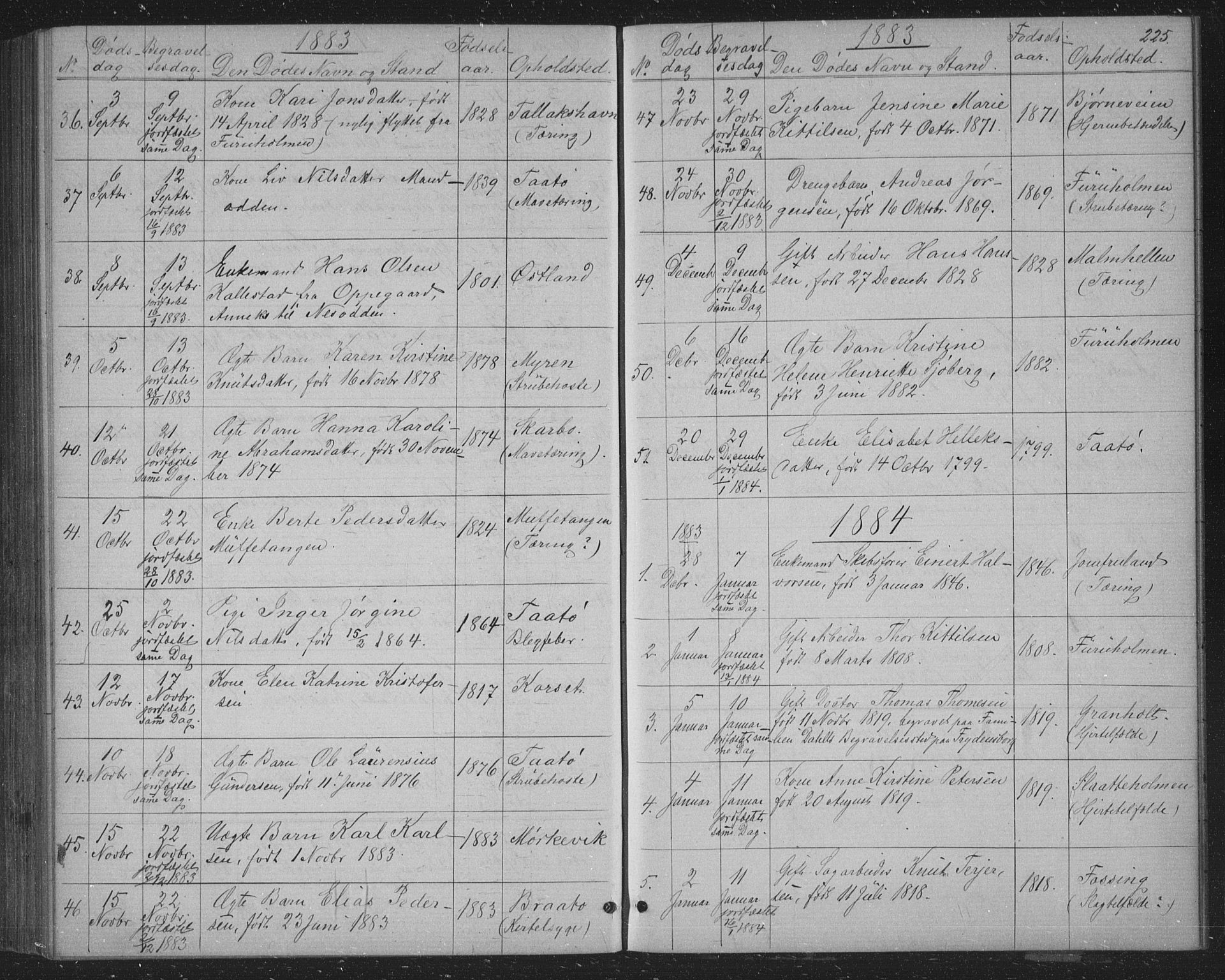 Skåtøy kirkebøker, SAKO/A-304/G/Ga/L0002: Parish register (copy) no. I 2, 1872-1884, p. 225