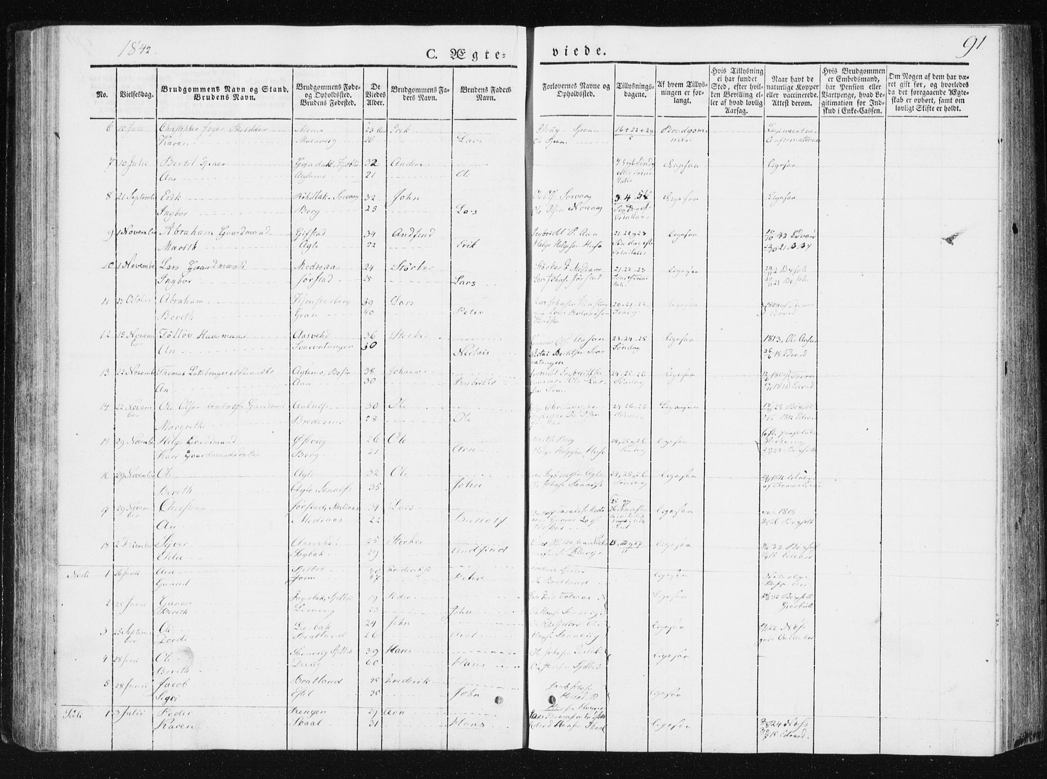 Ministerialprotokoller, klokkerbøker og fødselsregistre - Nord-Trøndelag, SAT/A-1458/749/L0470: Parish register (official) no. 749A04, 1834-1853, p. 91