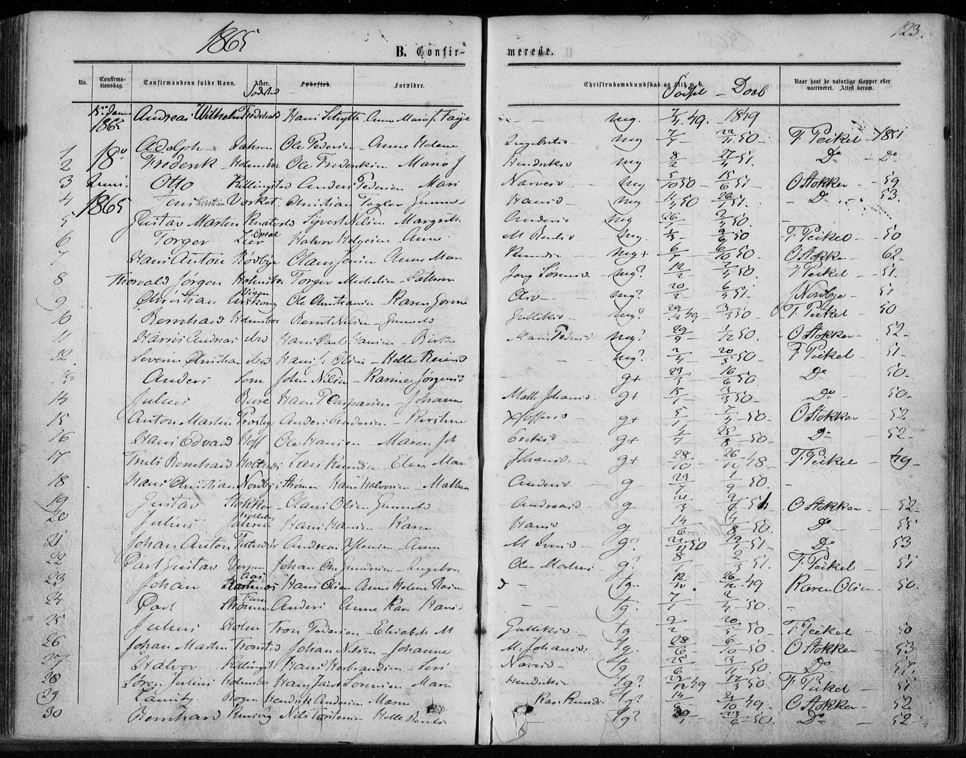 Hurum kirkebøker, SAKO/A-229/F/Fa/L0012: Parish register (official) no. 12, 1861-1875, p. 123