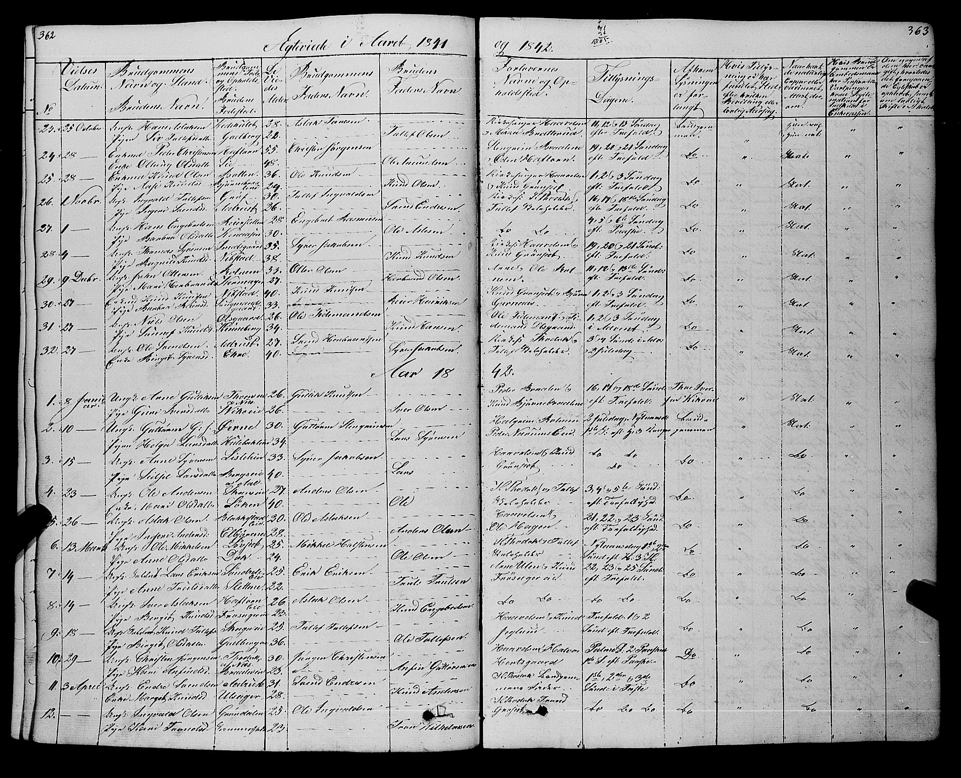 Gol kirkebøker, SAKO/A-226/F/Fa/L0002: Parish register (official) no. I 2, 1837-1863, p. 362-363