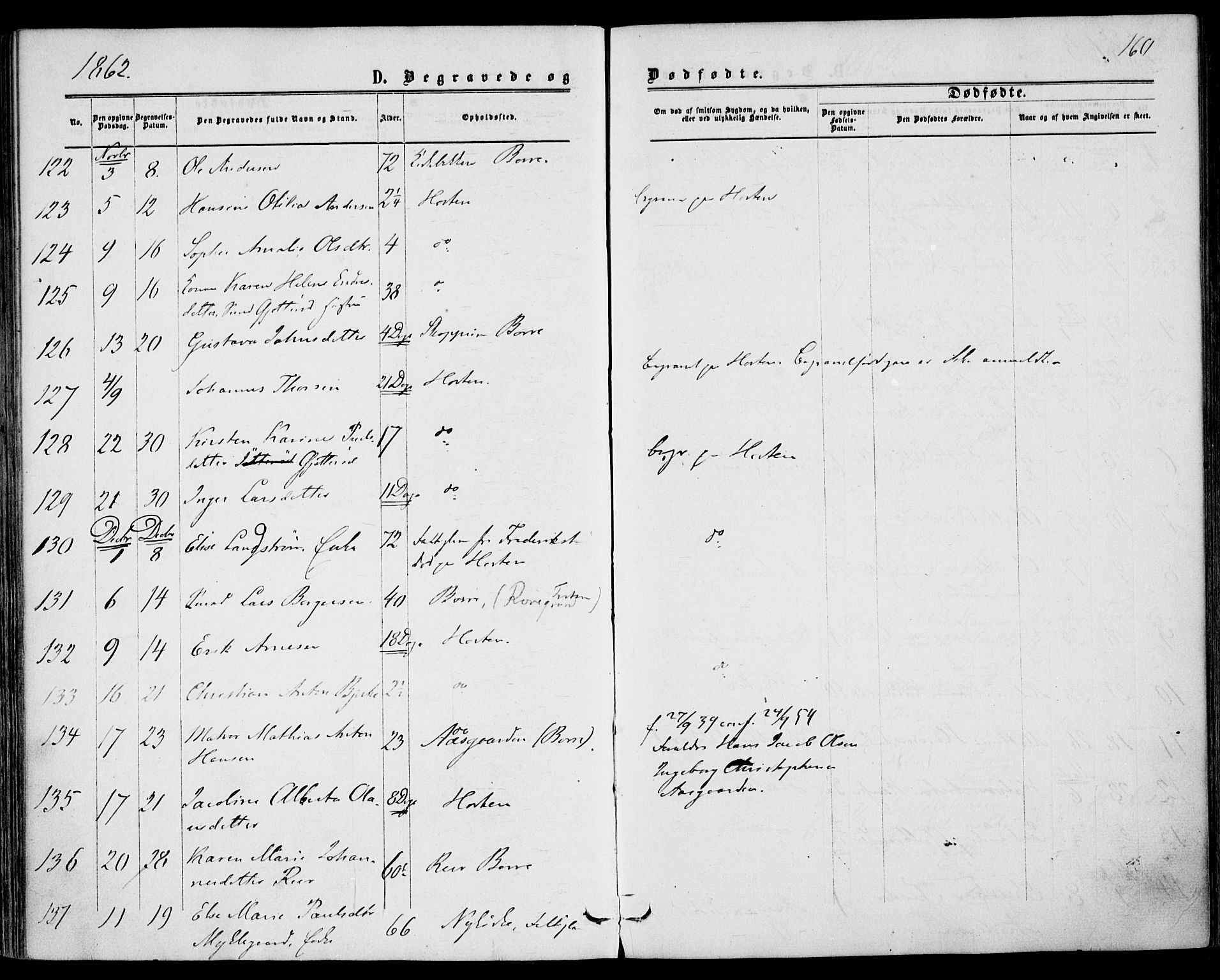 Borre kirkebøker, SAKO/A-338/F/Fa/L0007: Parish register (official) no. I 7, 1862-1867, p. 160