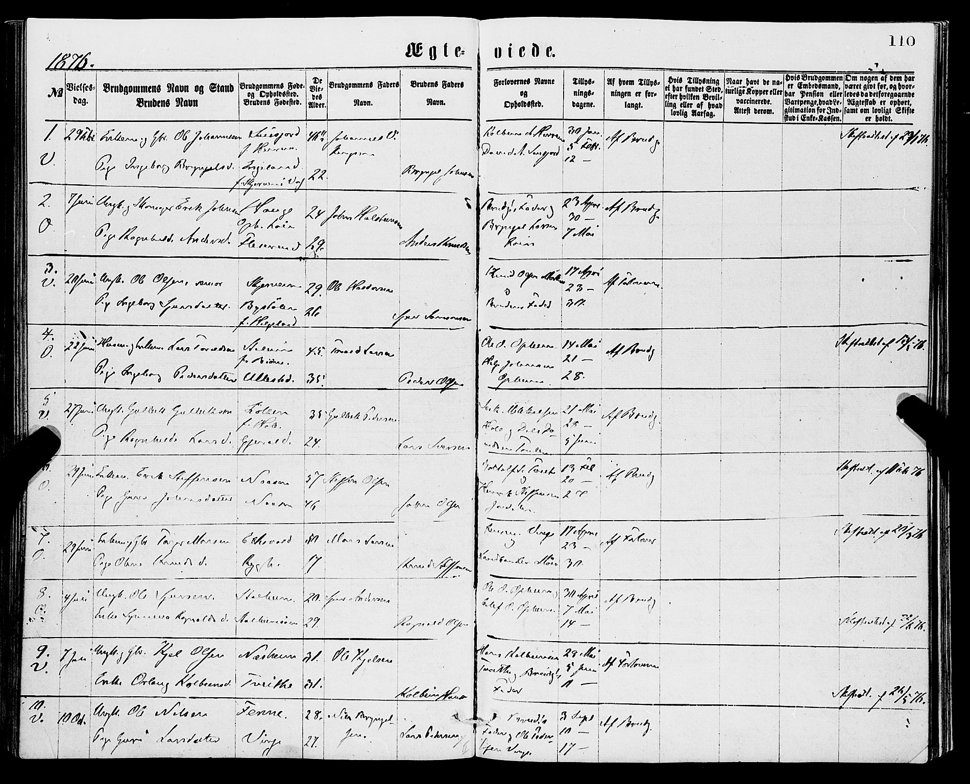 Vossestrand Sokneprestembete, AV/SAB-A-79101/H/Haa: Parish register (official) no. A 1, 1866-1877, p. 110