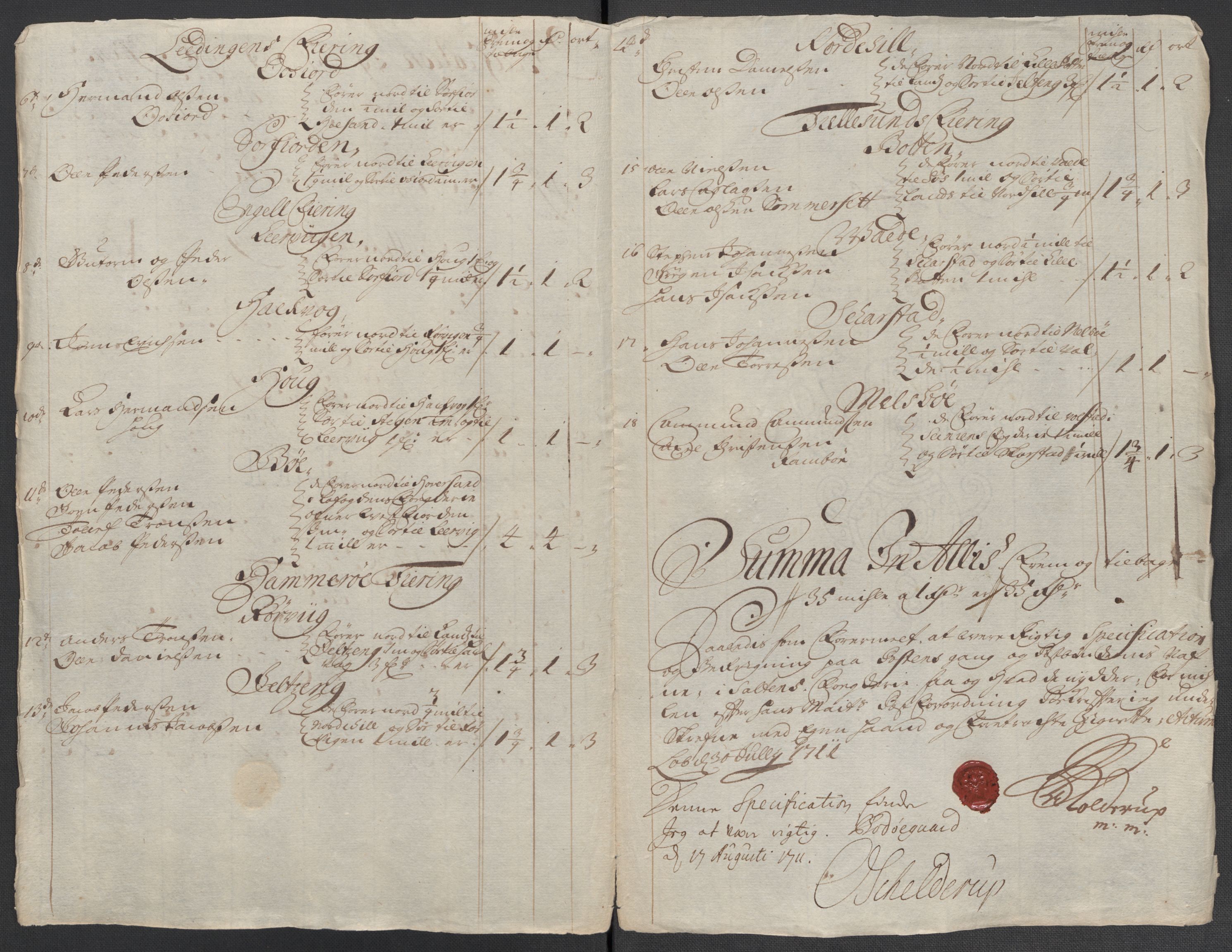 Rentekammeret inntil 1814, Reviderte regnskaper, Fogderegnskap, RA/EA-4092/R66/L4582: Fogderegnskap Salten, 1711-1712, p. 131
