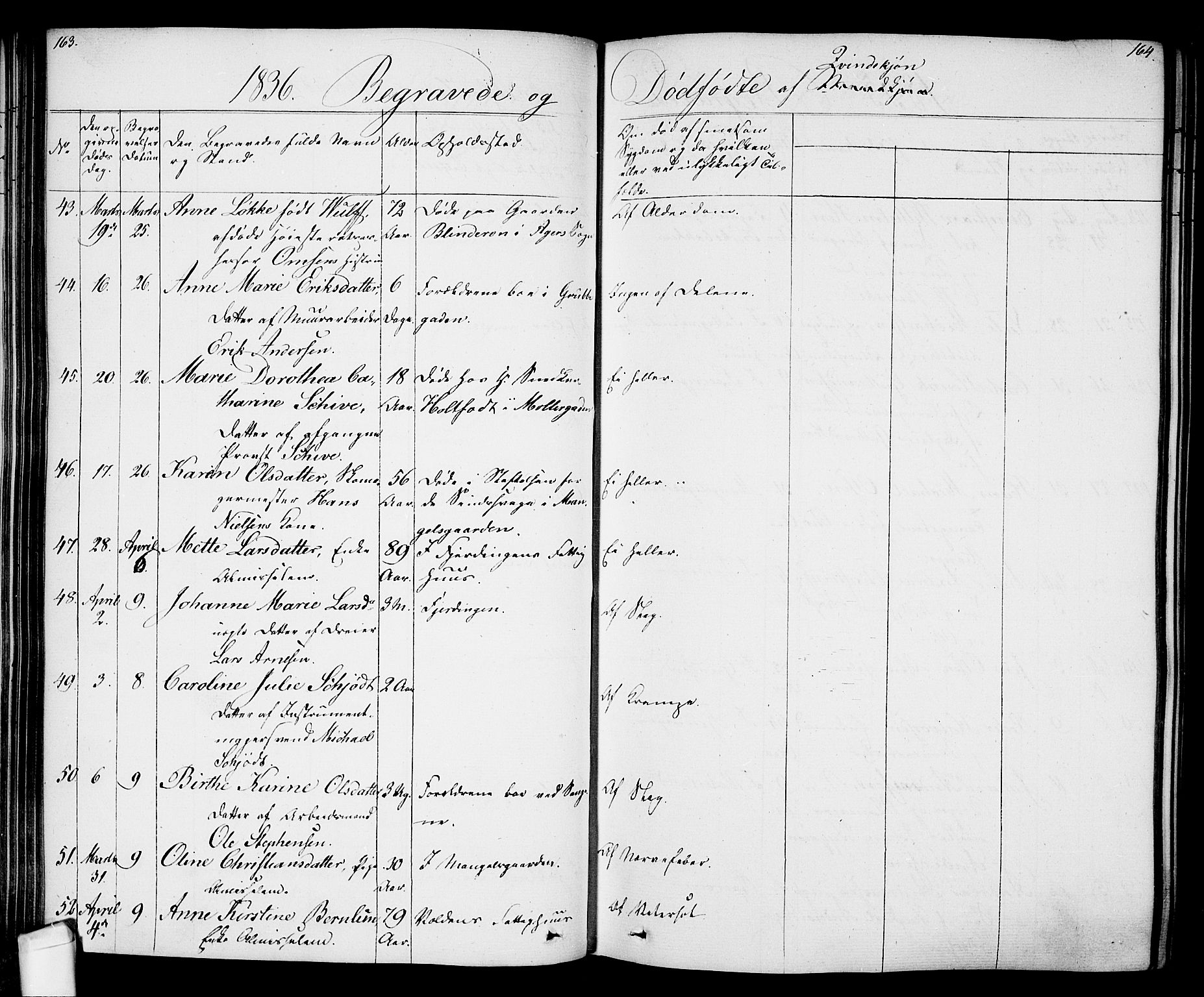 Oslo domkirke Kirkebøker, SAO/A-10752/F/Fa/L0024: Parish register (official) no. 24, 1833-1846, p. 163-164