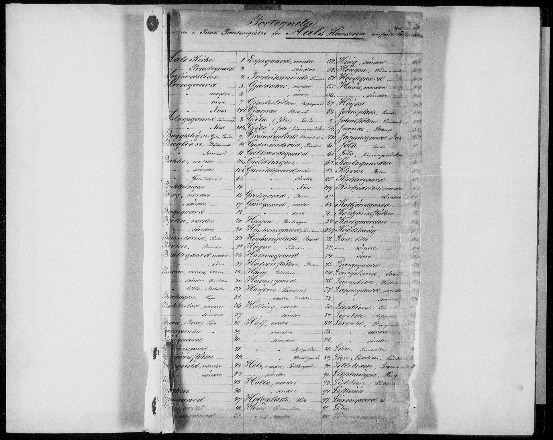 Hallingdal sorenskriveri, SAKO/A-121/G/Gb/Gba/L0001: Mortgage register no. I 1, 1736-1811