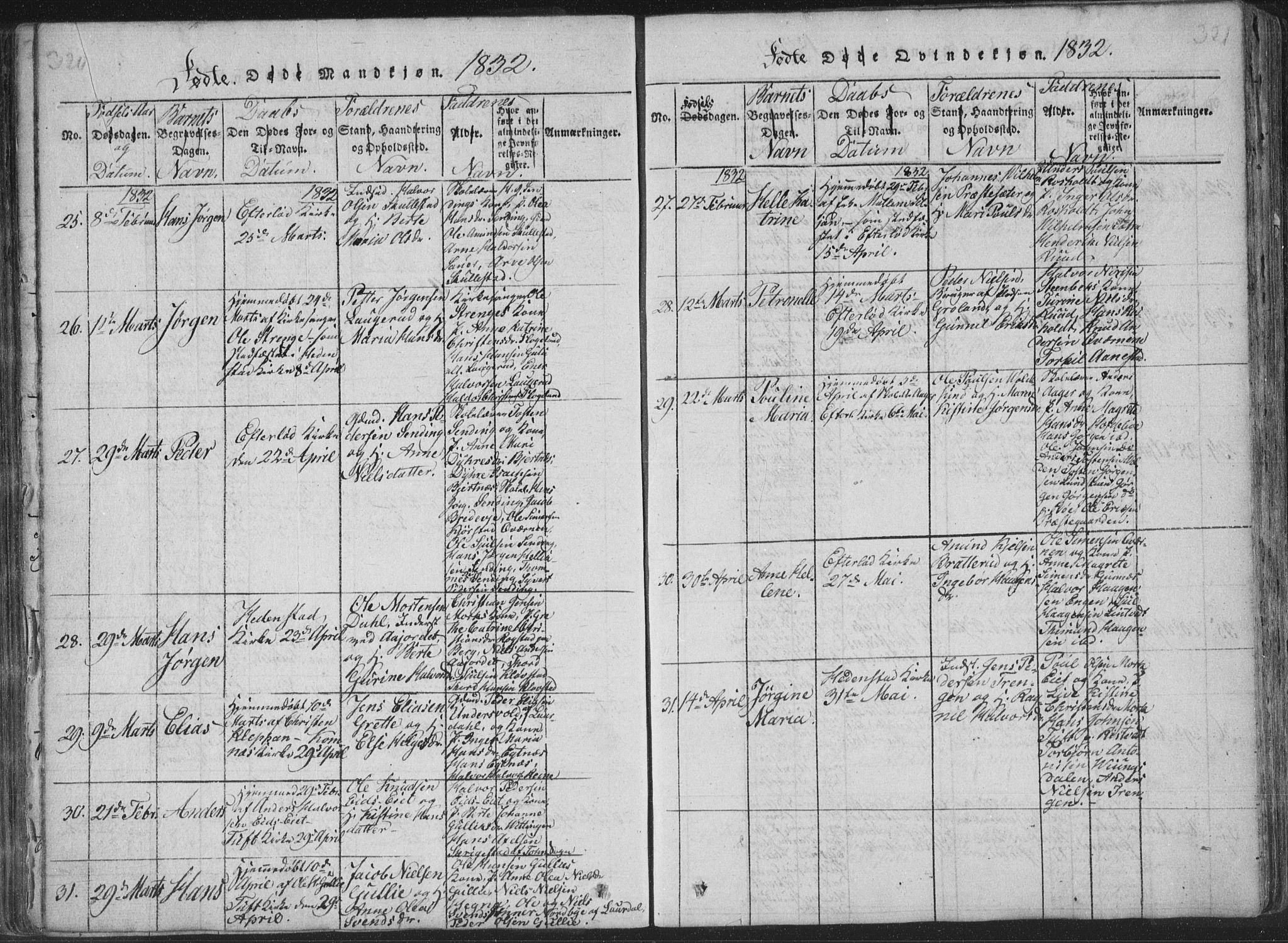 Sandsvær kirkebøker, AV/SAKO-A-244/F/Fa/L0004: Parish register (official) no. I 4, 1817-1839, p. 320-321