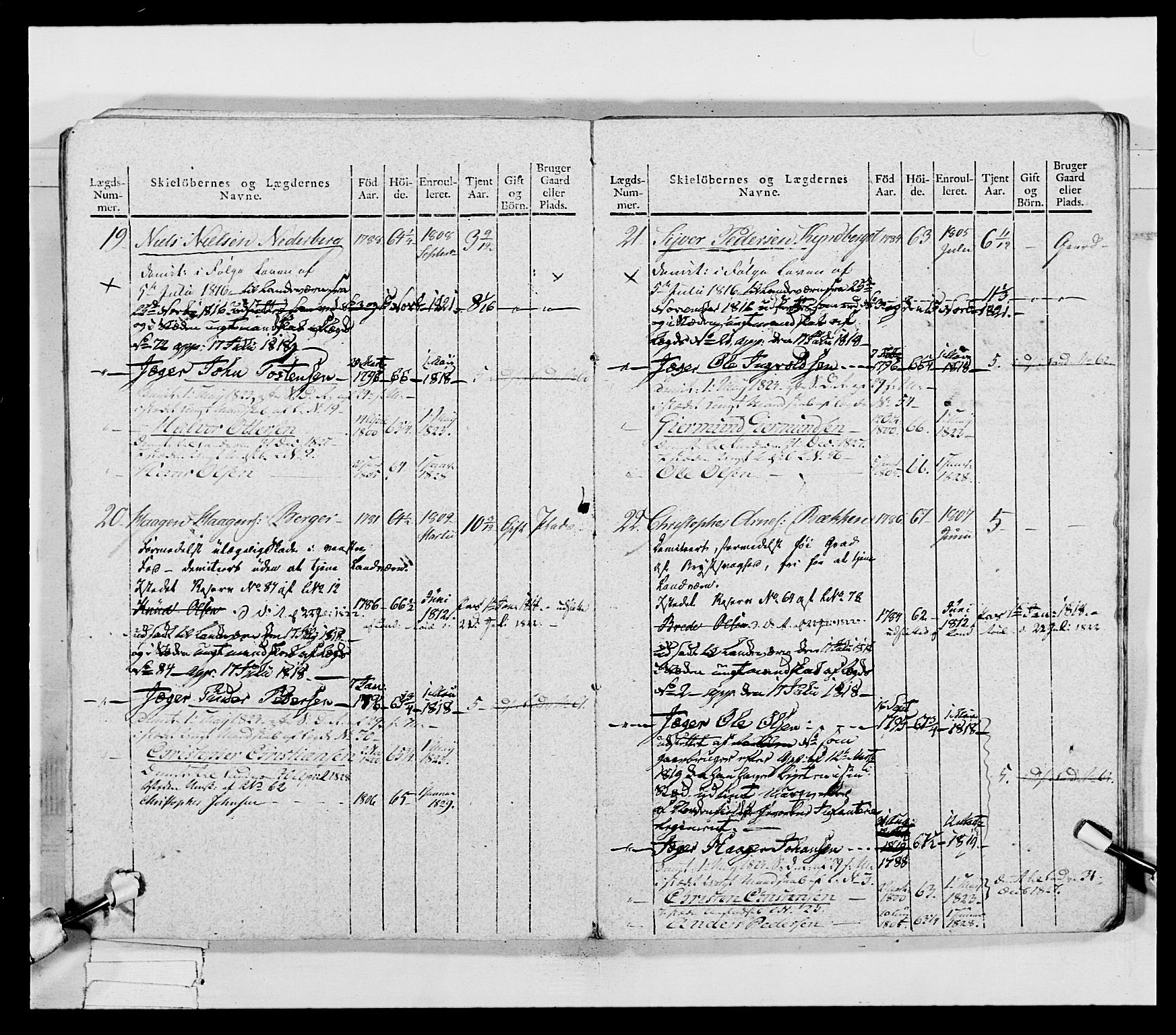 Generalitets- og kommissariatskollegiet, Det kongelige norske kommissariatskollegium, AV/RA-EA-5420/E/Eh/L0027: Skiløperkompaniene, 1812-1832, p. 73