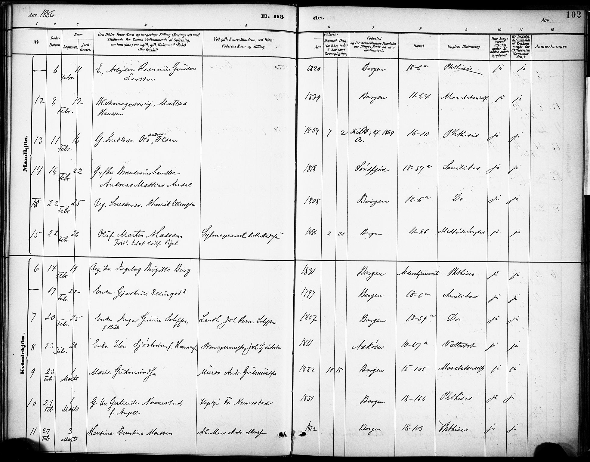 Domkirken sokneprestembete, AV/SAB-A-74801/H/Haa/L0043: Parish register (official) no. E 5, 1882-1904, p. 102