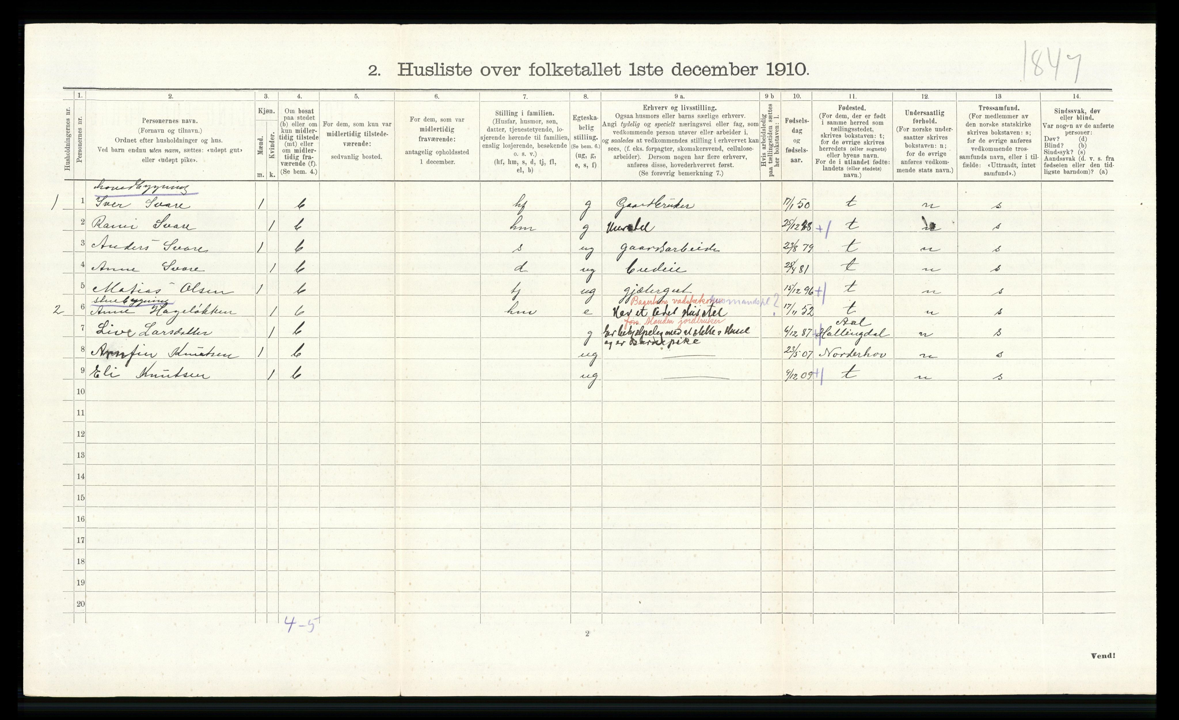 RA, 1910 census for Vågå, 1910, p. 234