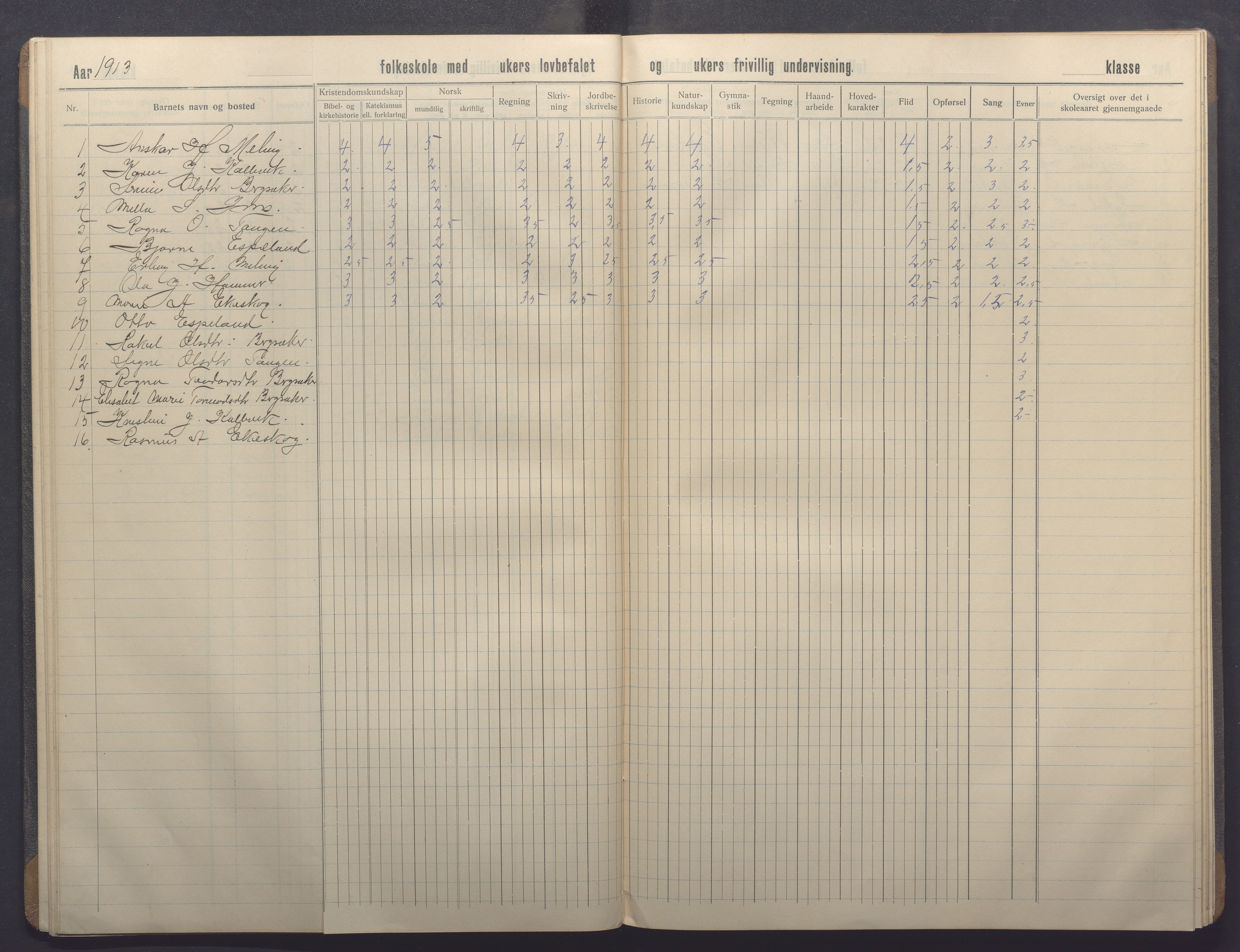 Høle kommune - Eskeland skole, IKAR/K-100028/F/L0001: Skoleprotokoll, 1909-1914, p. 19