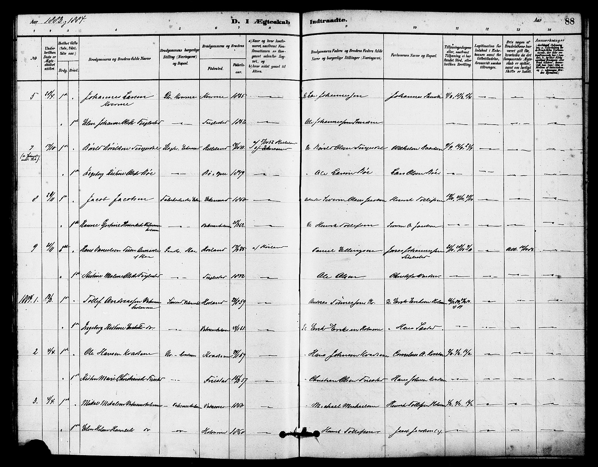 Eigersund sokneprestkontor, AV/SAST-A-101807/S08/L0016: Parish register (official) no. A 16, 1879-1893, p. 88