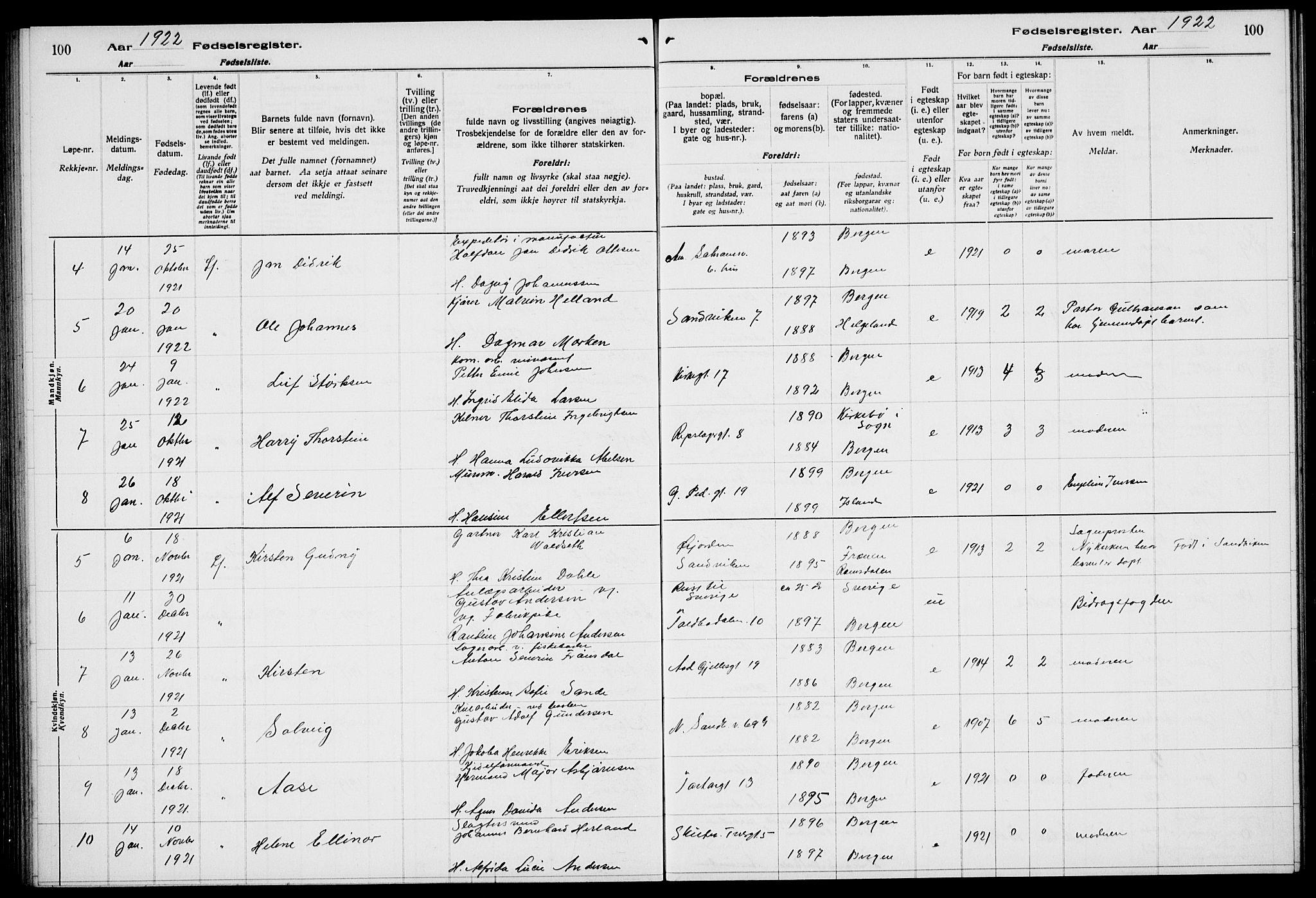 Sandviken Sokneprestembete, AV/SAB-A-77601/I/Ib/L00A2: Birth register no. A 2, 1920-1923, p. 100