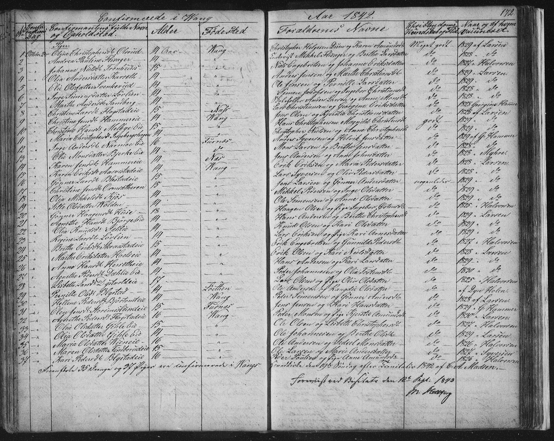 Vang prestekontor, Hedmark, AV/SAH-PREST-008/H/Ha/Hab/L0008: Parish register (copy) no. 8, 1832-1854, p. 172