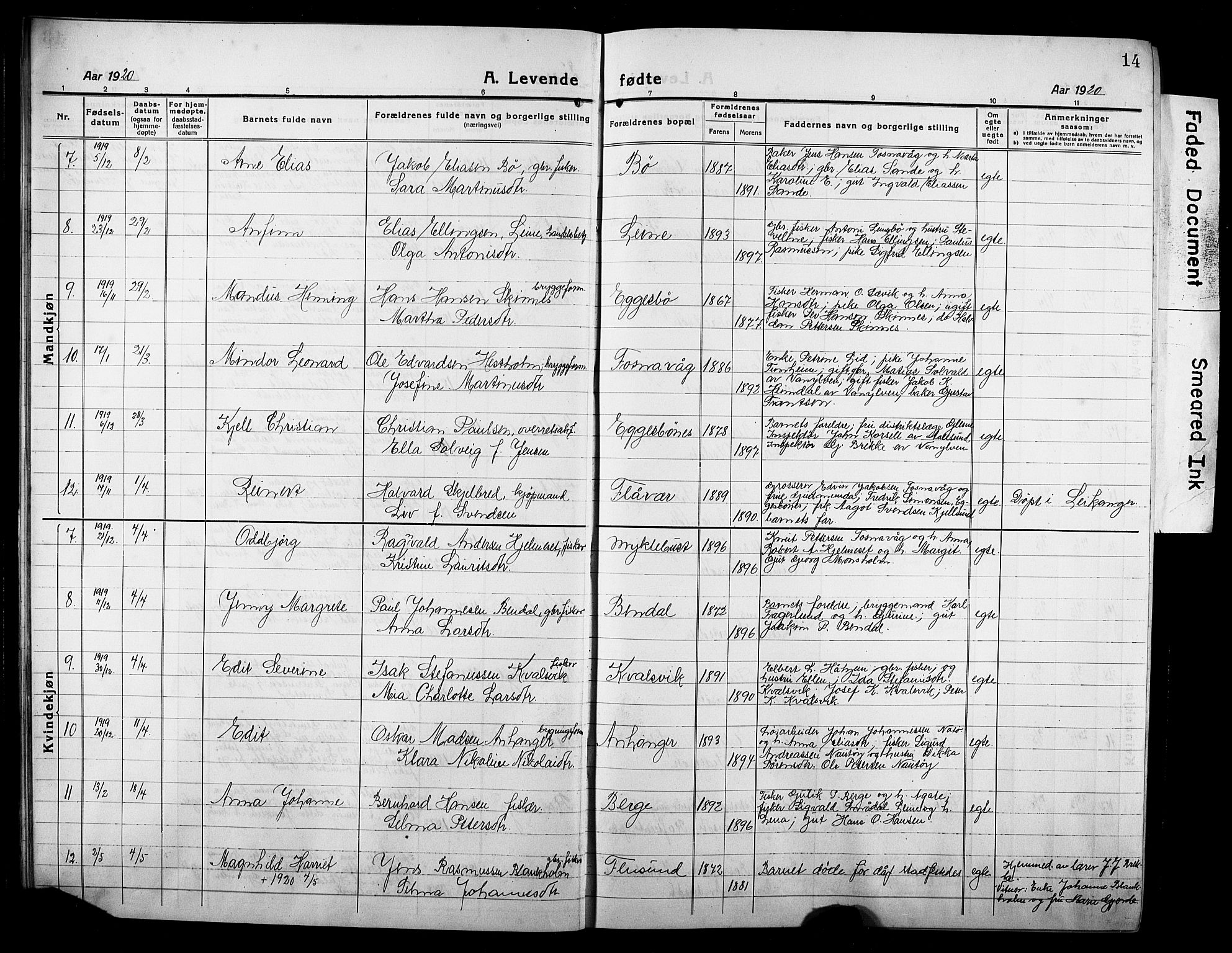 Ministerialprotokoller, klokkerbøker og fødselsregistre - Møre og Romsdal, AV/SAT-A-1454/507/L0084: Parish register (copy) no. 507C07, 1919-1932, p. 14