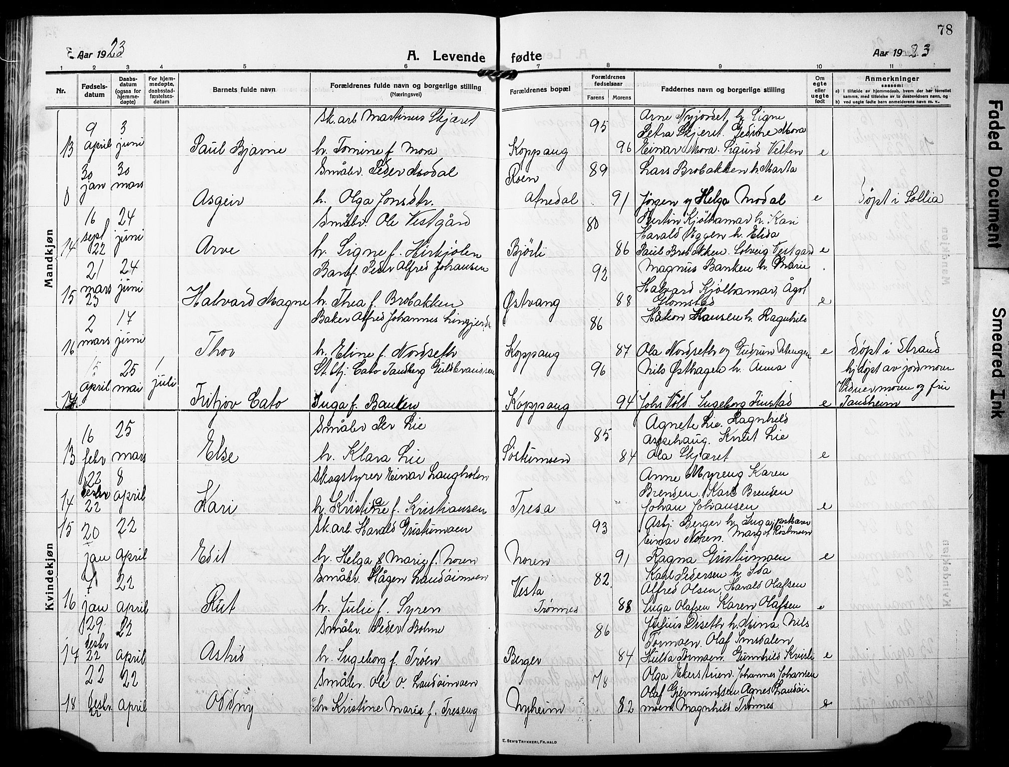 Stor-Elvdal prestekontor, AV/SAH-PREST-052/H/Ha/Hab/L0005: Parish register (copy) no. 5, 1913-1932, p. 78