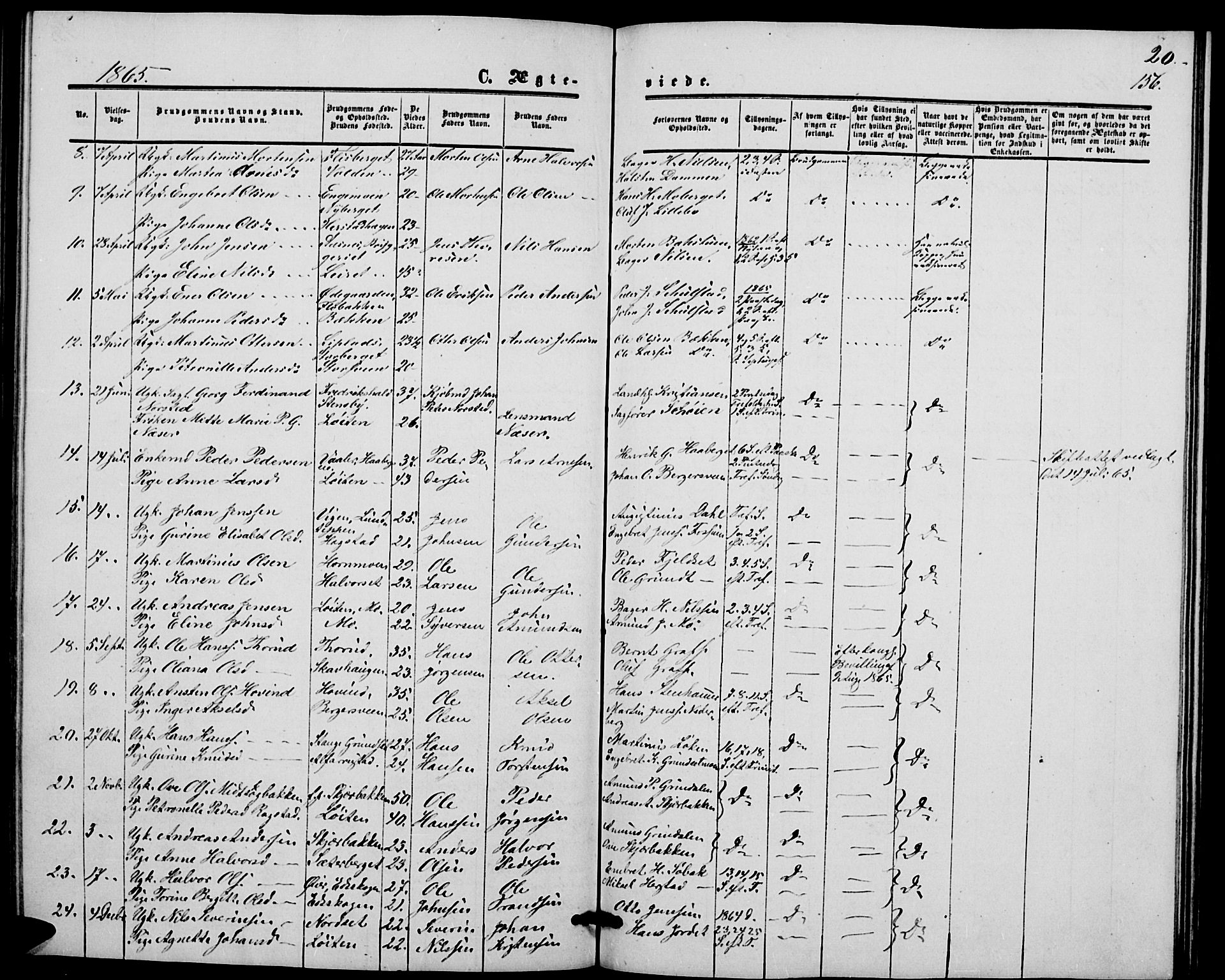 Elverum prestekontor, SAH/PREST-044/H/Ha/Hab/L0003: Parish register (copy) no. 3, 1856-1865, p. 156