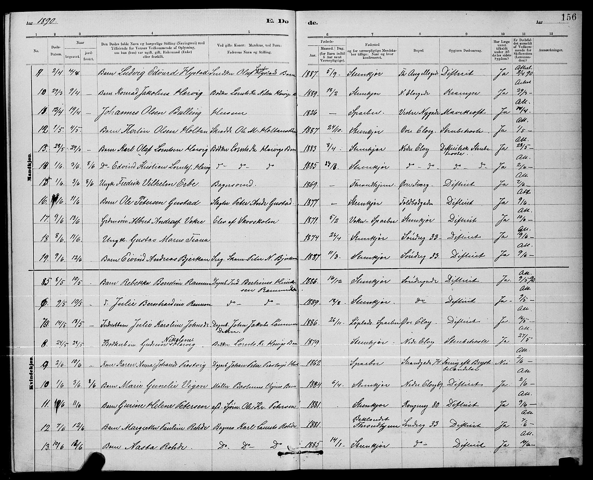 Ministerialprotokoller, klokkerbøker og fødselsregistre - Nord-Trøndelag, AV/SAT-A-1458/739/L0374: Parish register (copy) no. 739C02, 1883-1898, p. 156