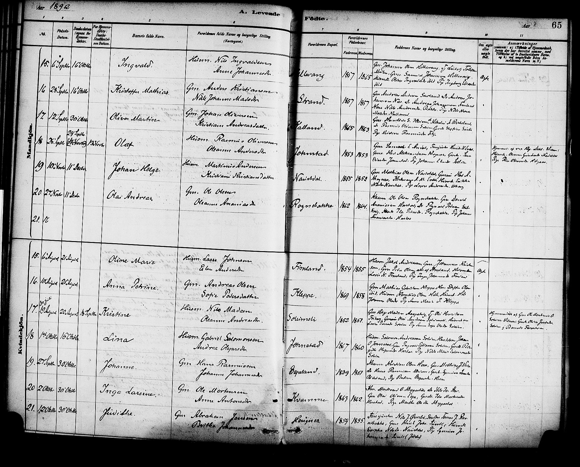 Førde sokneprestembete, AV/SAB-A-79901/H/Haa/Haad/L0001: Parish register (official) no. D 1, 1881-1898, p. 65