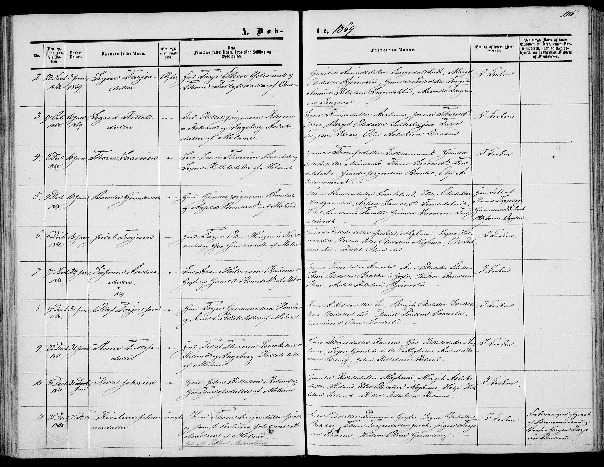 Fyresdal kirkebøker, SAKO/A-263/F/Fa/L0005: Parish register (official) no. I 5, 1855-1871, p. 116